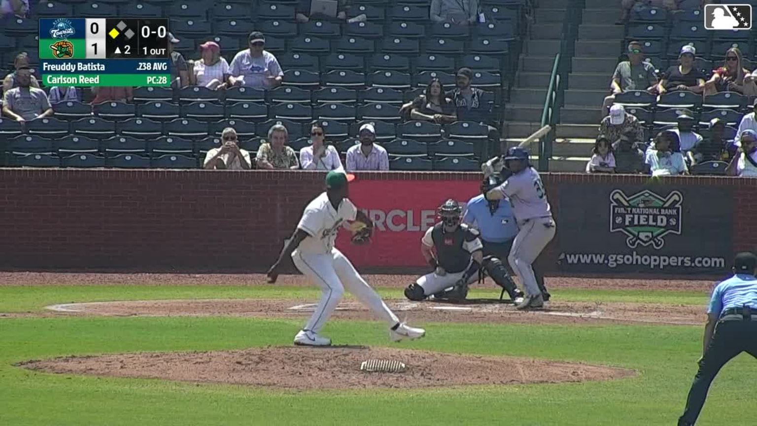Carlson Reed In play, run(s) to Freuddy Batista | 04/12/2026 | Tourists