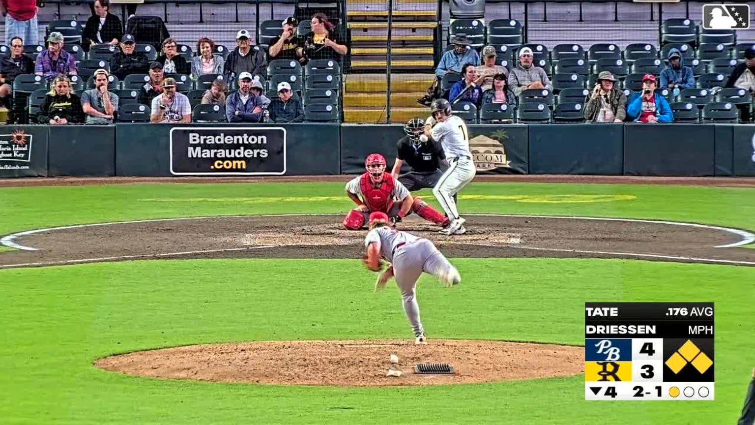 Dylan Driessen In play, run(s) to Josh Tate | 04/09/2026 | Trash Pandas