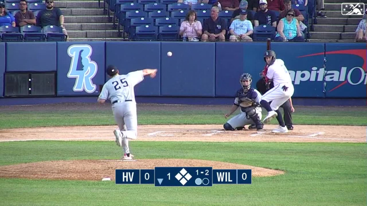 Baron Stuart tosses six scoreless | 08/03/2023 | Renegades