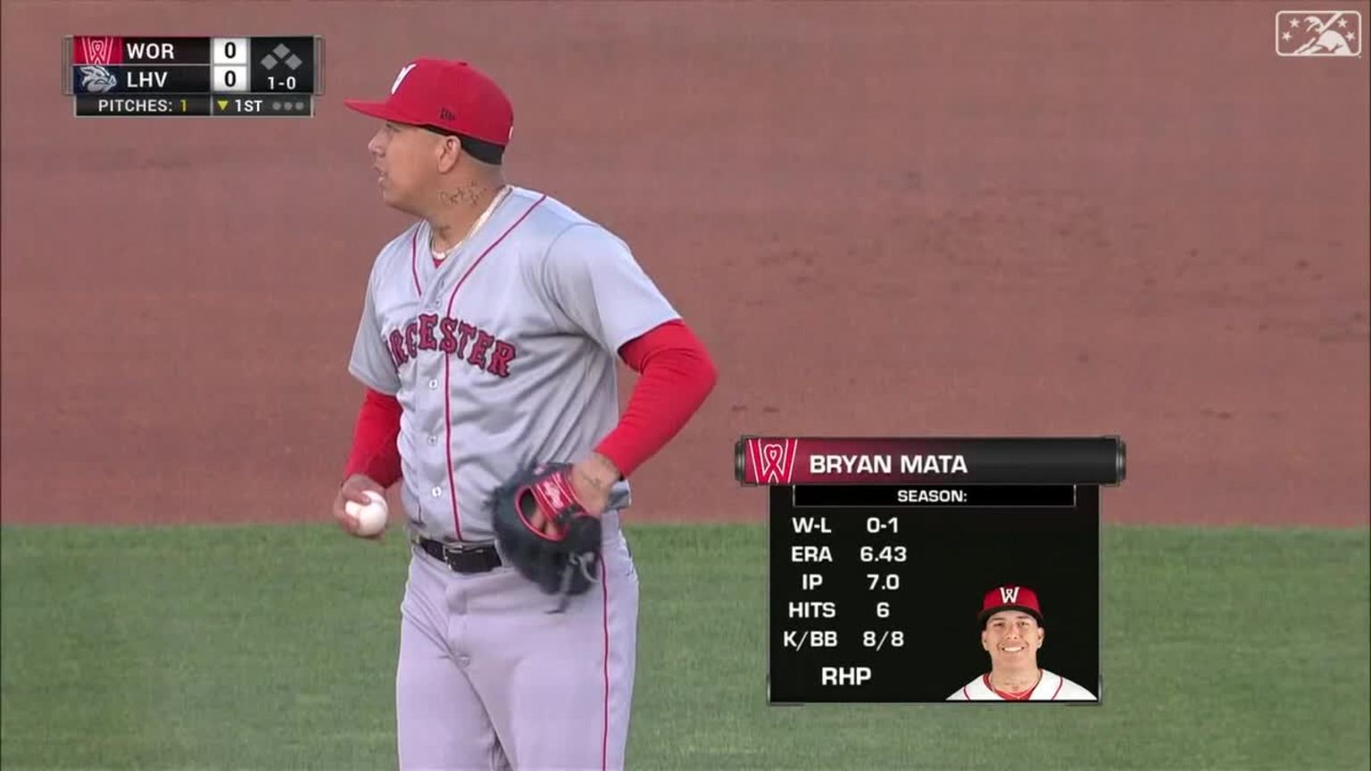 Worcester Red Sox RHP Bryan Mata throws a pitch during game 1 of a