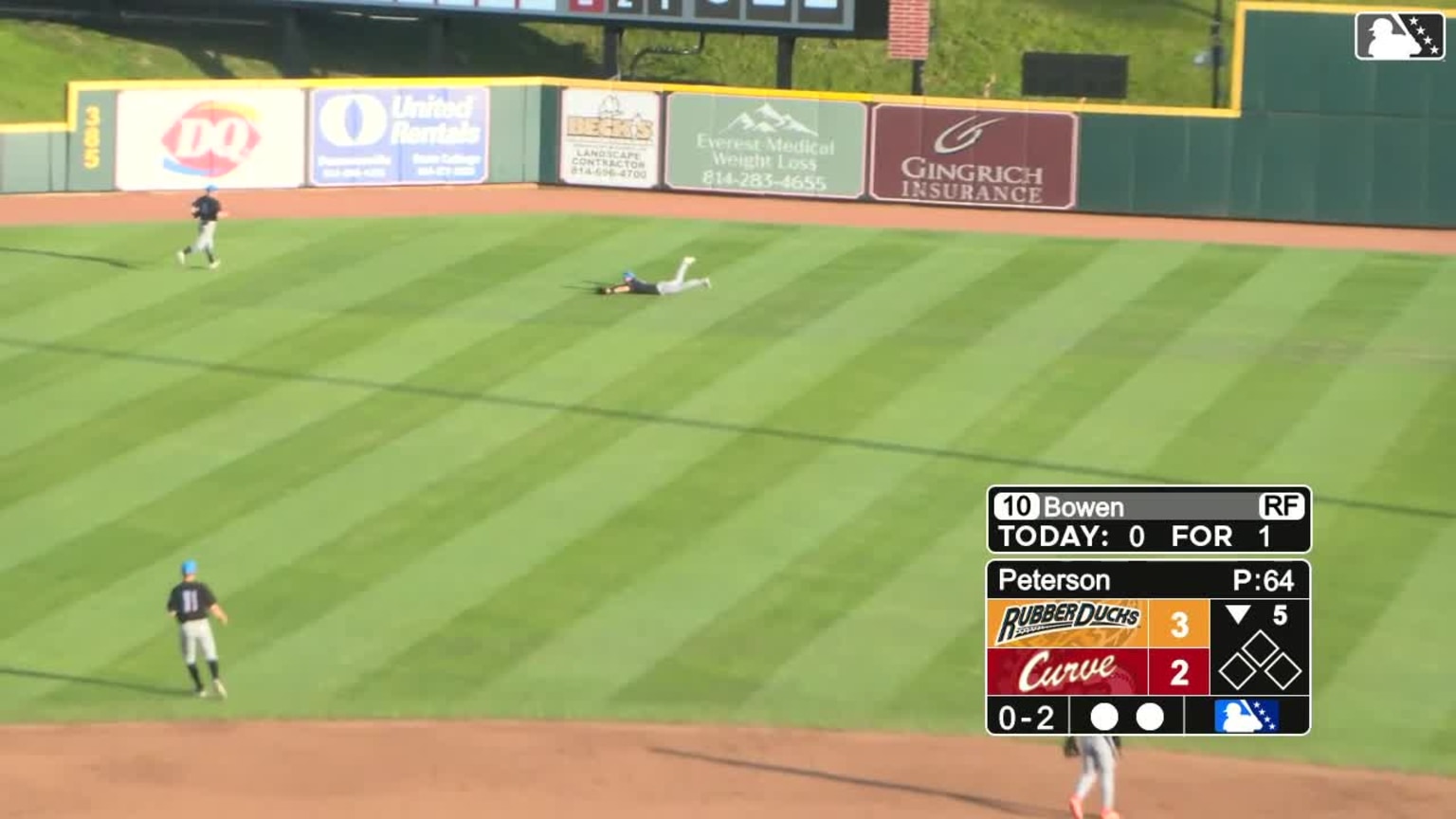 guardians-prospect-connor-kokx-s-diving-catch-06-28-2024-rubberducks