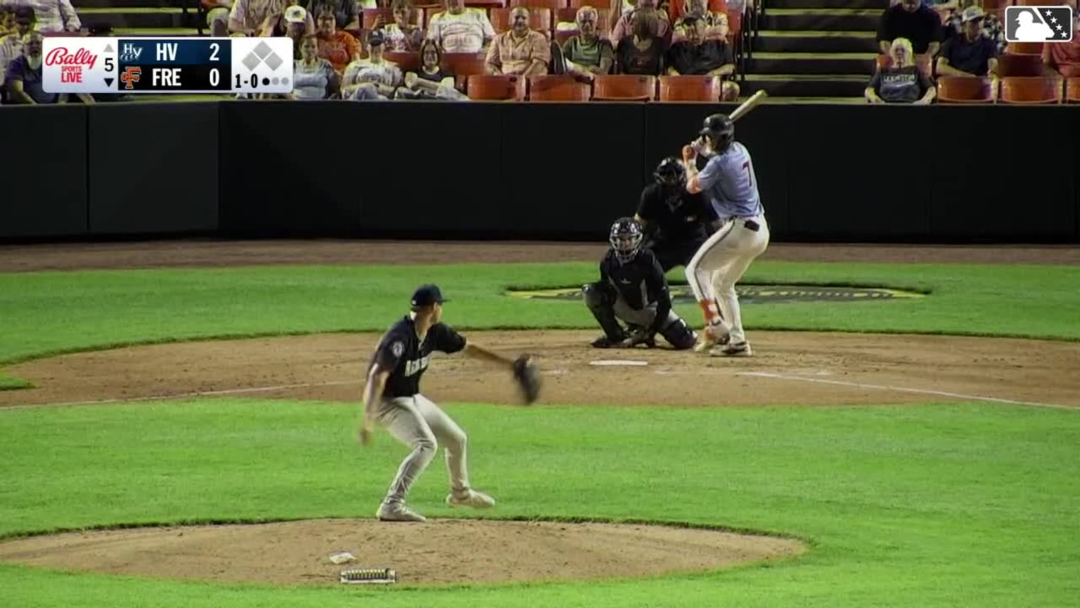 Vance Honeycutt doubles (2) on a sharp line drive to center fielder ...