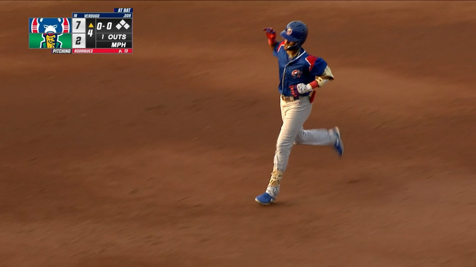 Kevin Alcántara's multihomer game 06/18/2023 Cubs