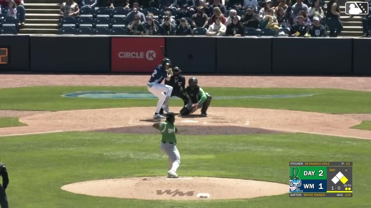 Bryce Rainer doubles (3) on a sharp line drive to left fielder Ariel ...