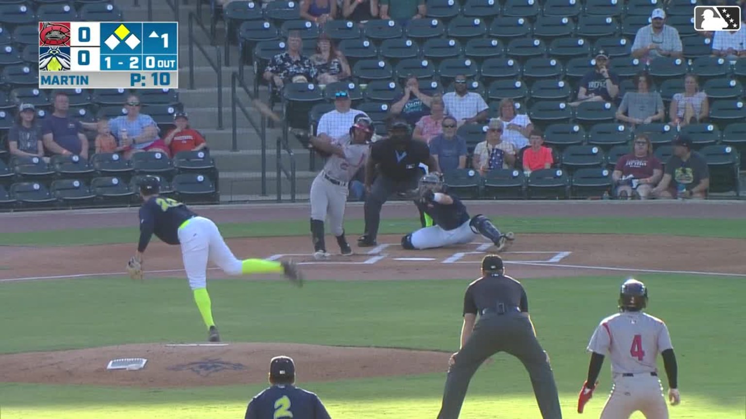 Yophery Rodriguez's tworun homer 06/20/2024 Mudcats