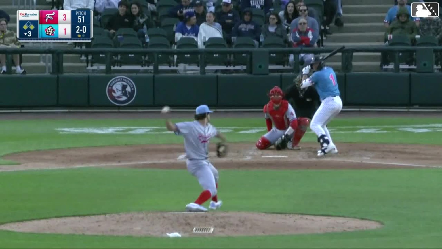Jace Avina grounds into a double play, shortstop Bryan Rincon to second ...