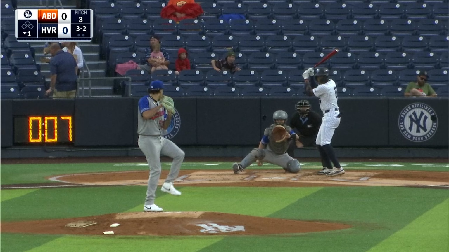 Wellington Aracena strikes out five over five innings | 08/14/2025 | IronBirds