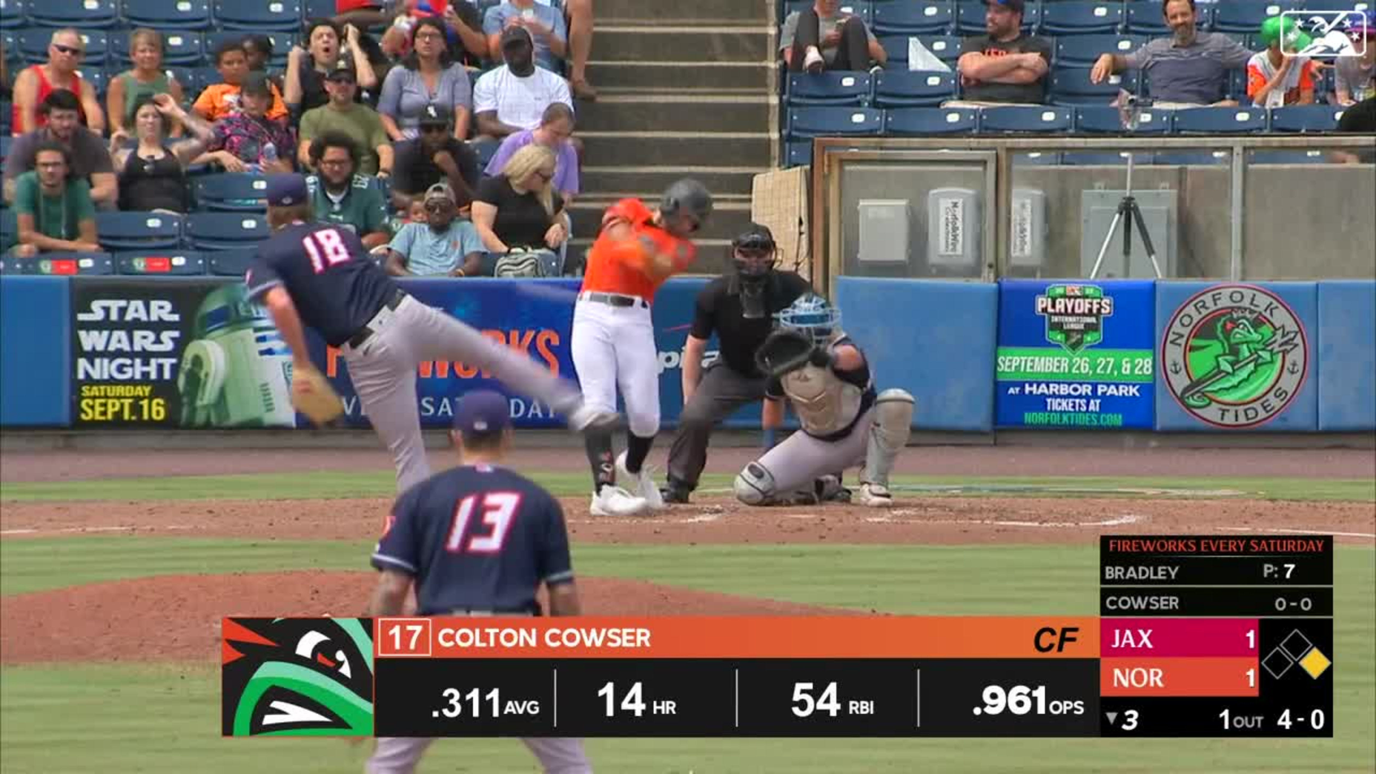 Colton Cowser sent to Triple-A for seasoning