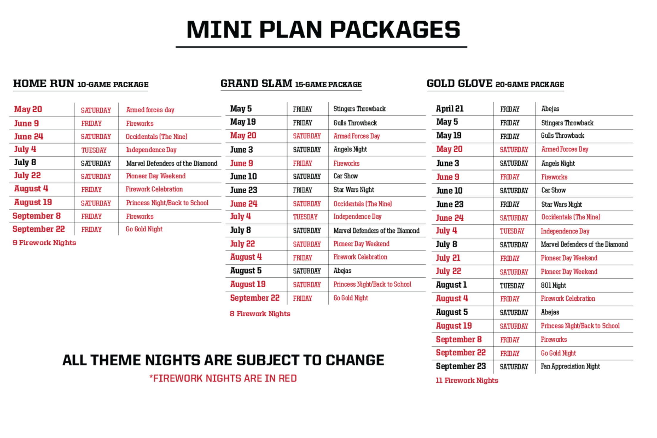 Salt Lake Bees Ticket Packages Bees