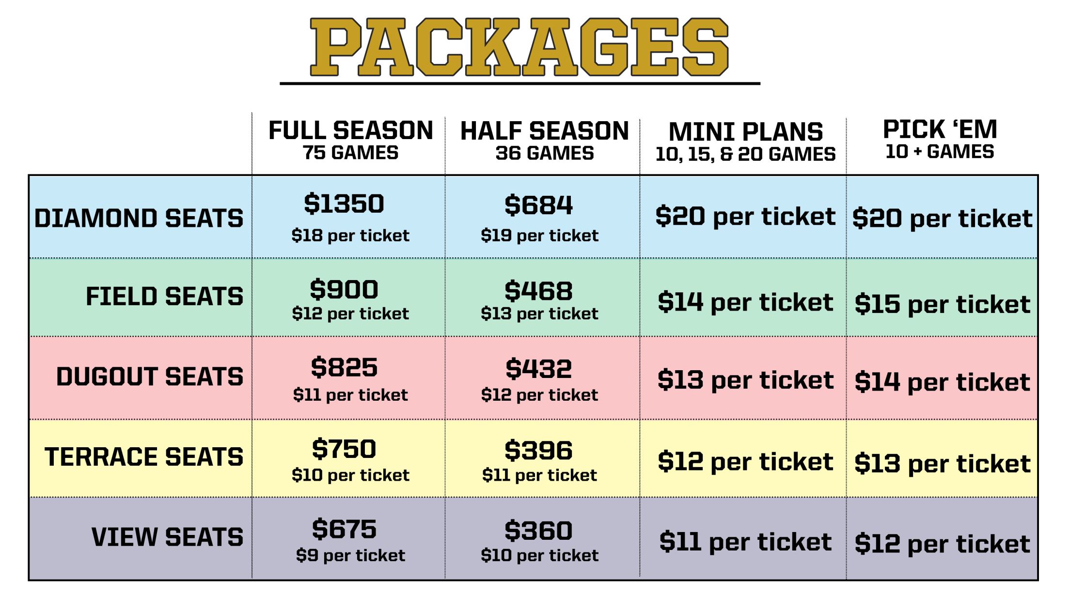 Salt Lake Bees Ticket Packages | Bees