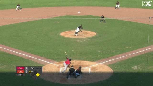 Jackson Holliday gets promoted from Delmarva Shorebirds - 47abc