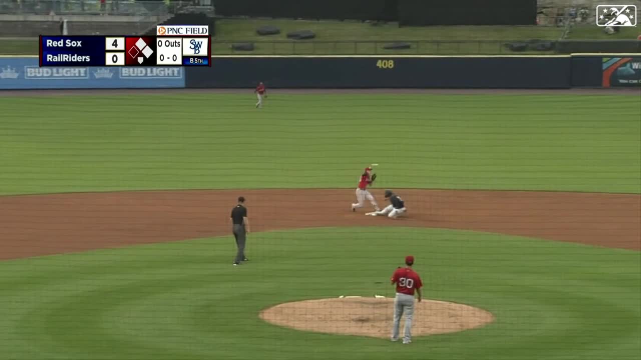 Bobby Dalbec Home Run GIF - Bobby Dalbec Home Run Boston Red Sox