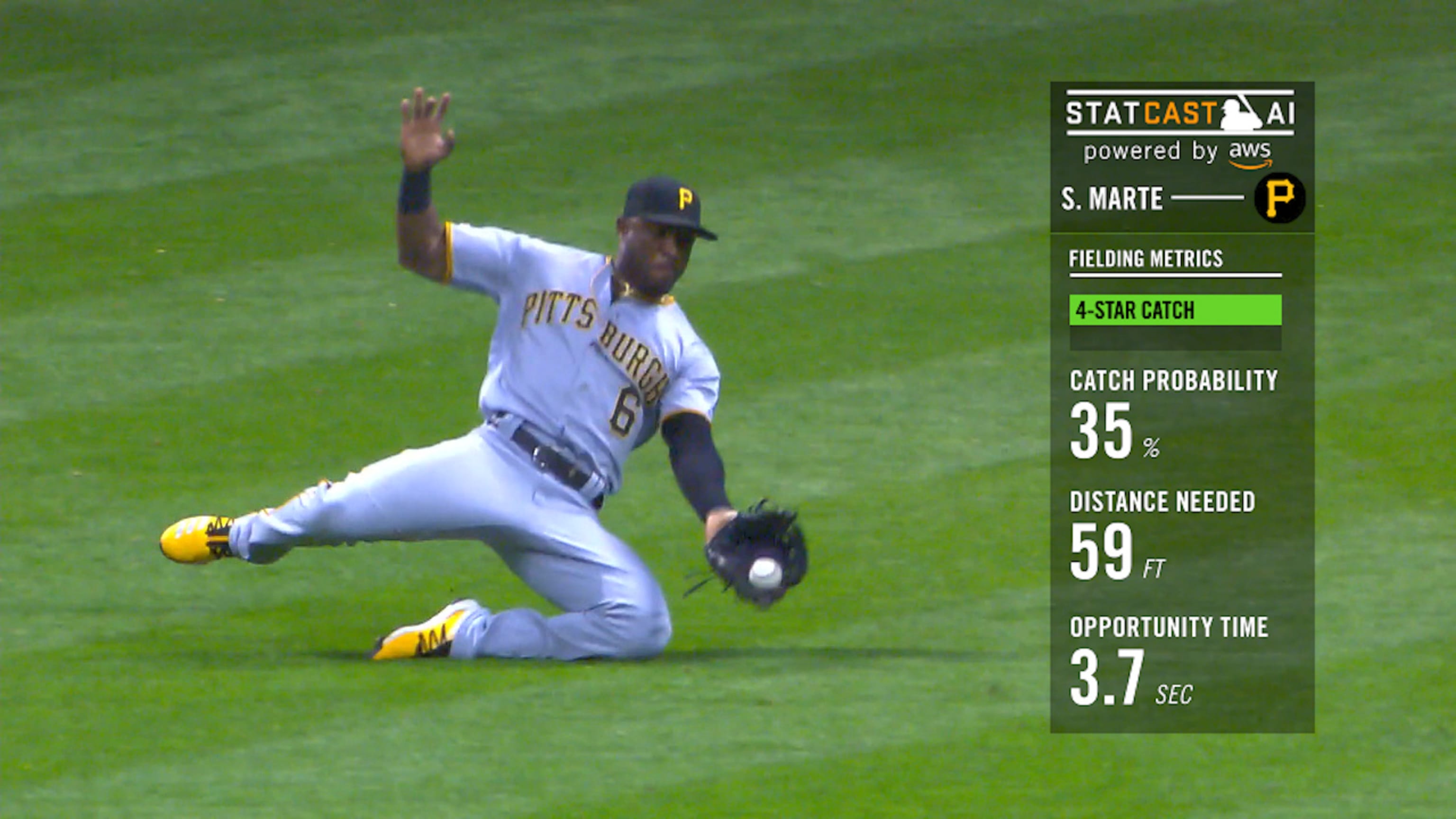 Check out Starling Marte's best moments with the Pirates