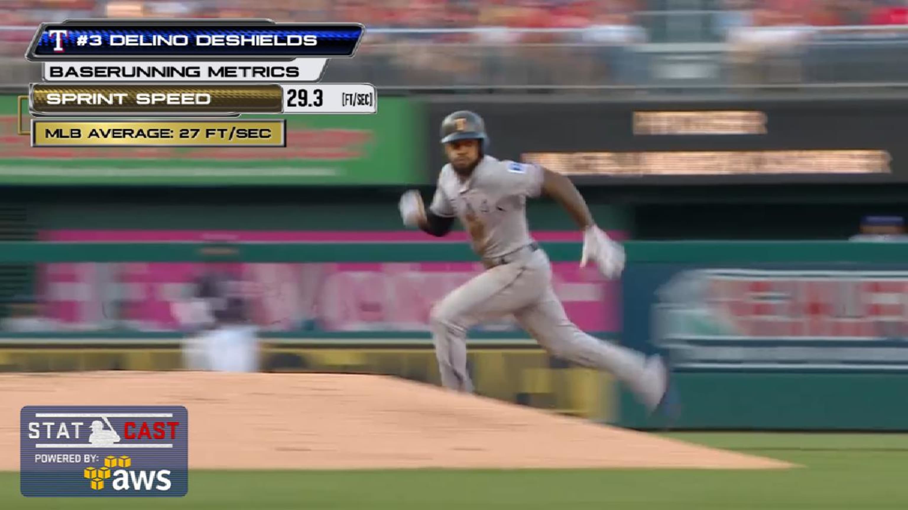 Statcast: DeShields' dash