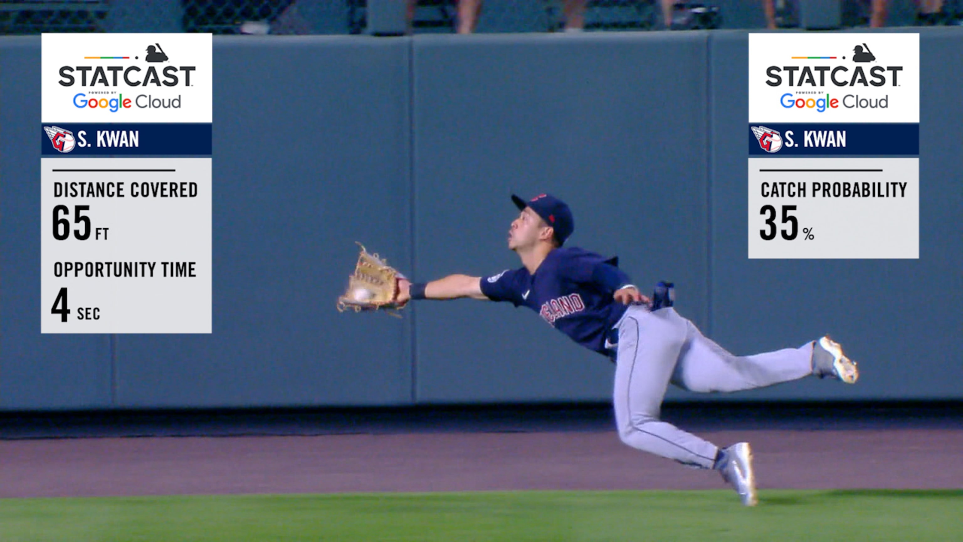 Arenado. Catch into. Баскетбольный фристайл k1x стритбол. Catch into. Catch into.