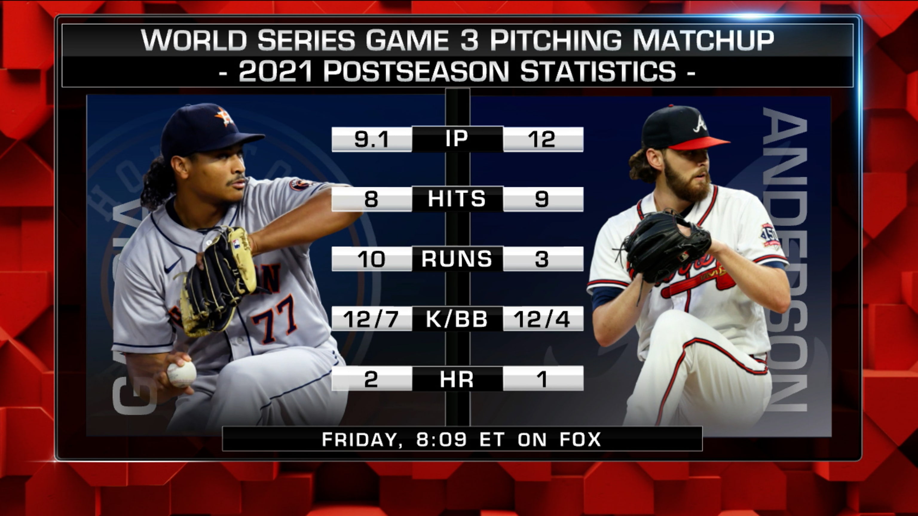 Houston Astros vs. Atlanta Braves 2021 World Series Matchup Program