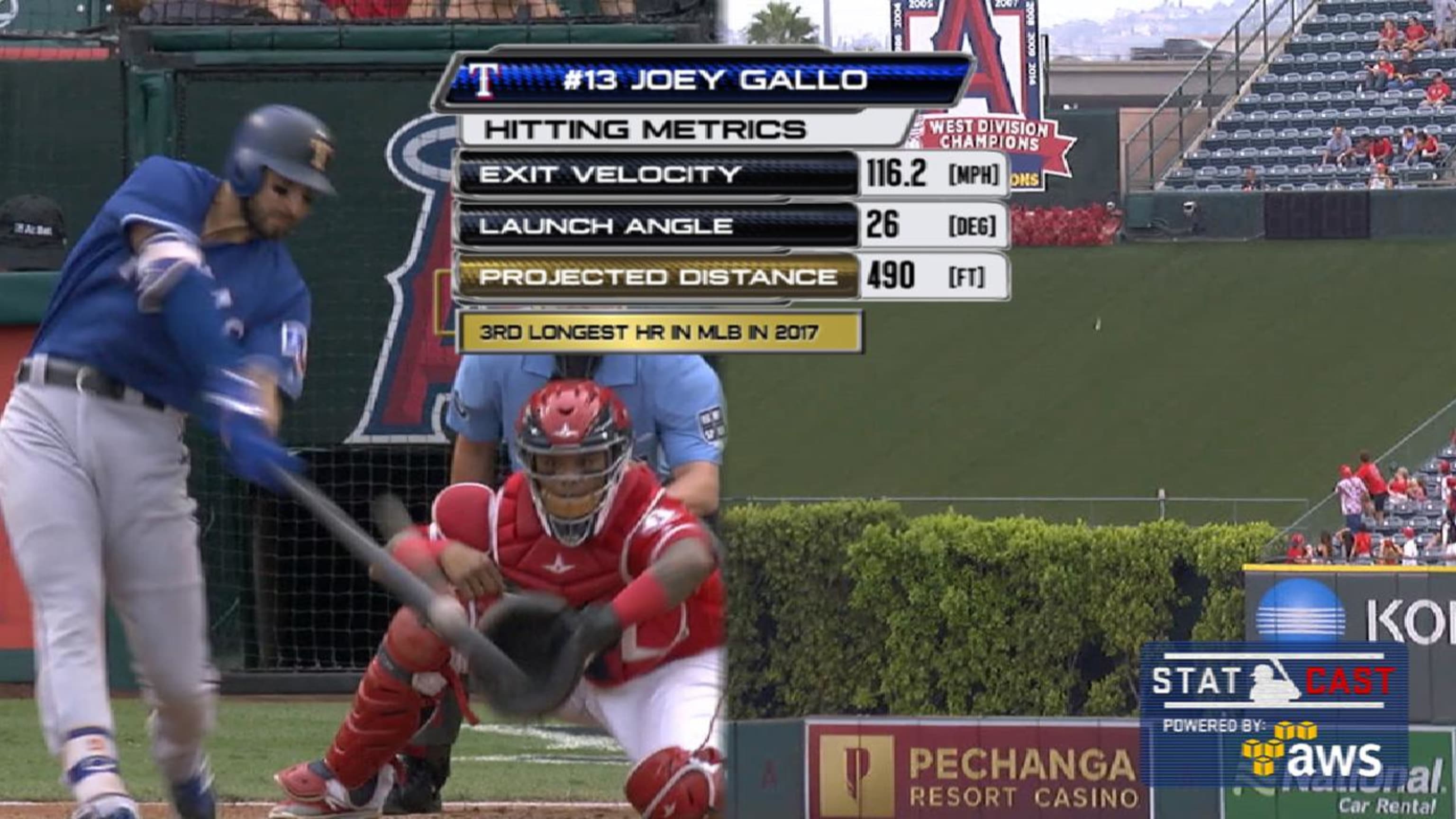 Joey Gallo bested himself with a massive 490-foot homer and the Rangers' TV  crew could only laugh