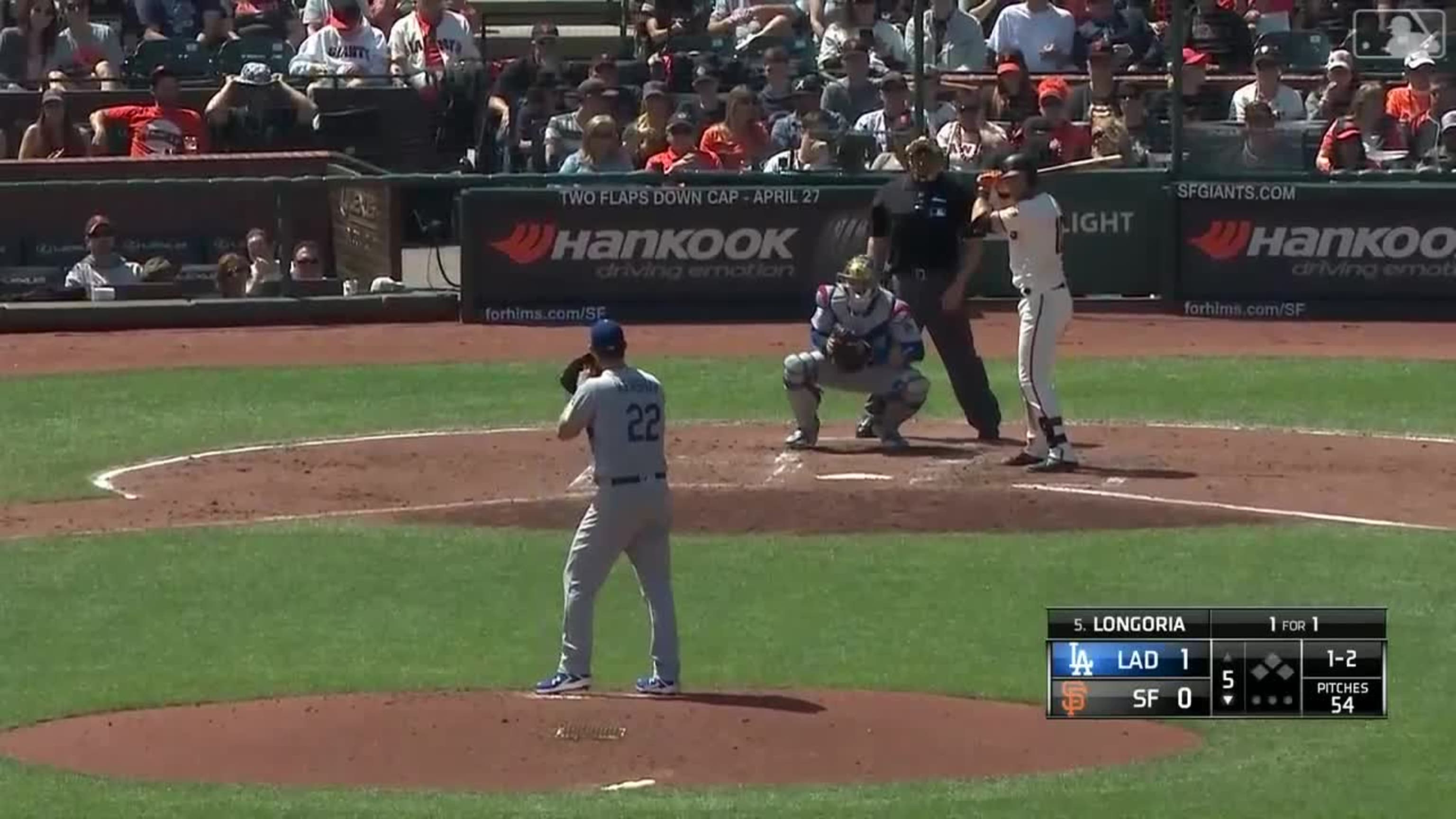 Best Curveball In Mlb 2022