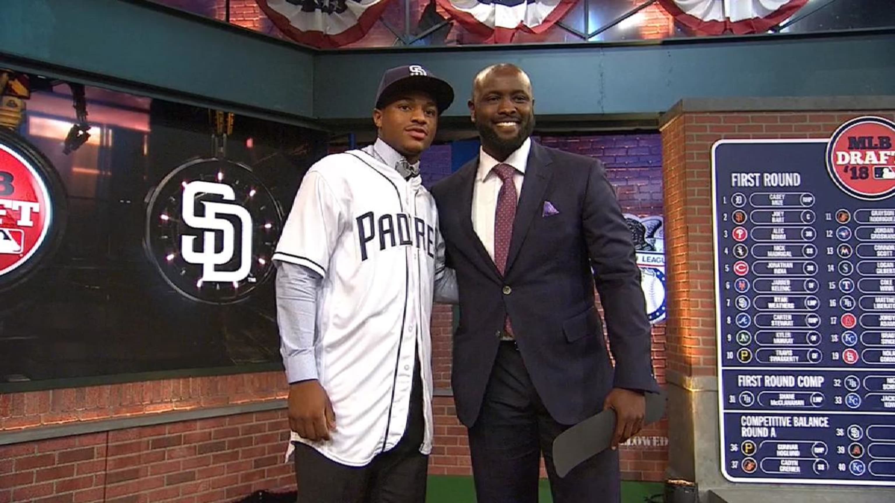 2018 mlb outlet draft