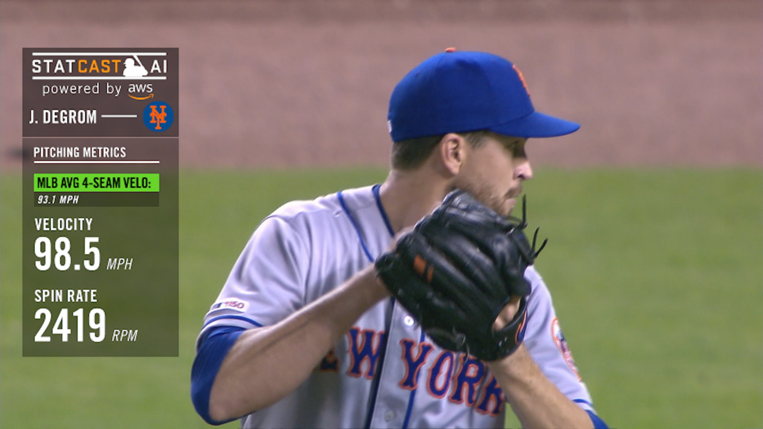 The King and deGrom - Off The Bench