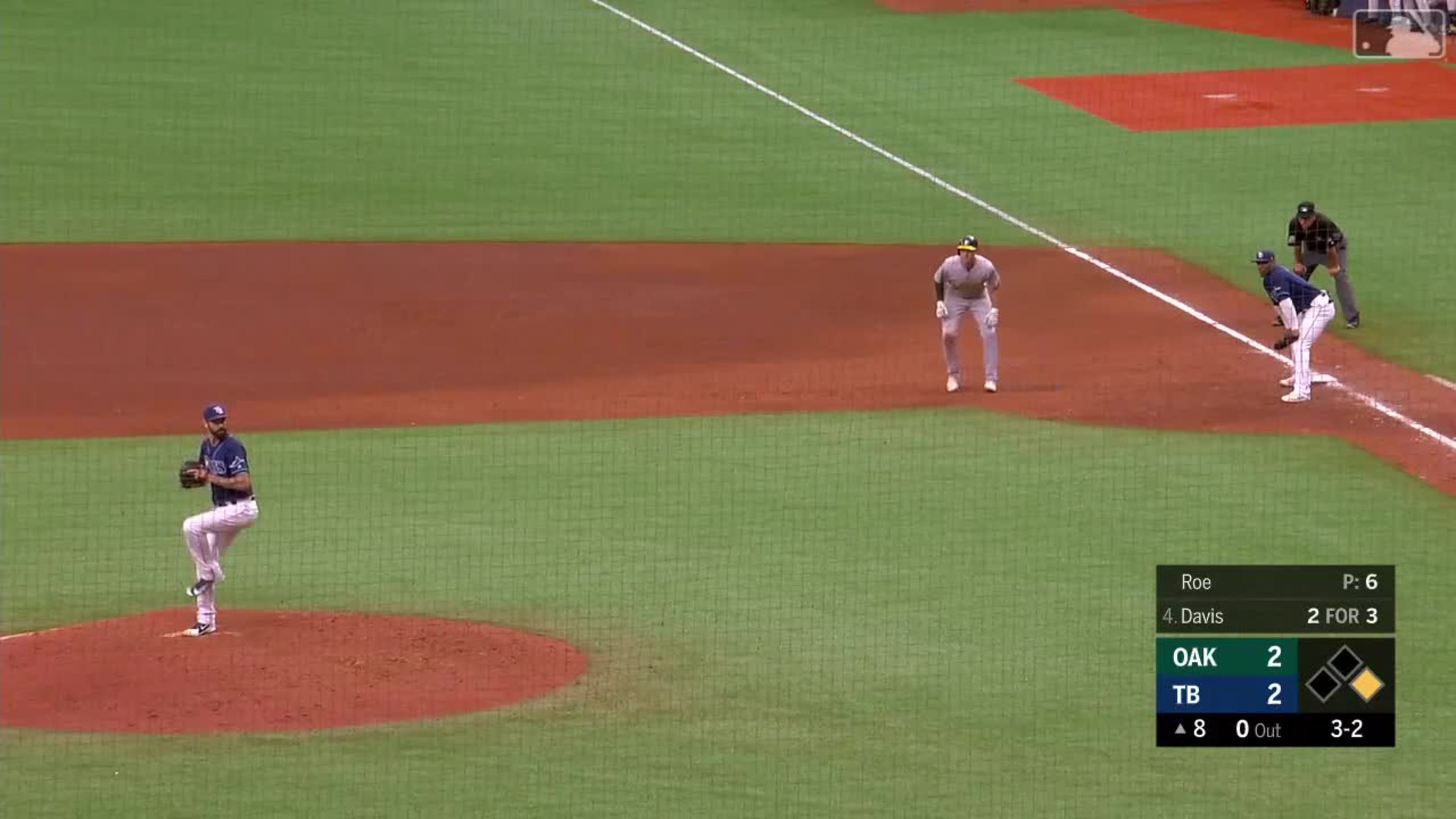 Los sliders más eficaces de las Grandes Ligas Momento Deportivo RD