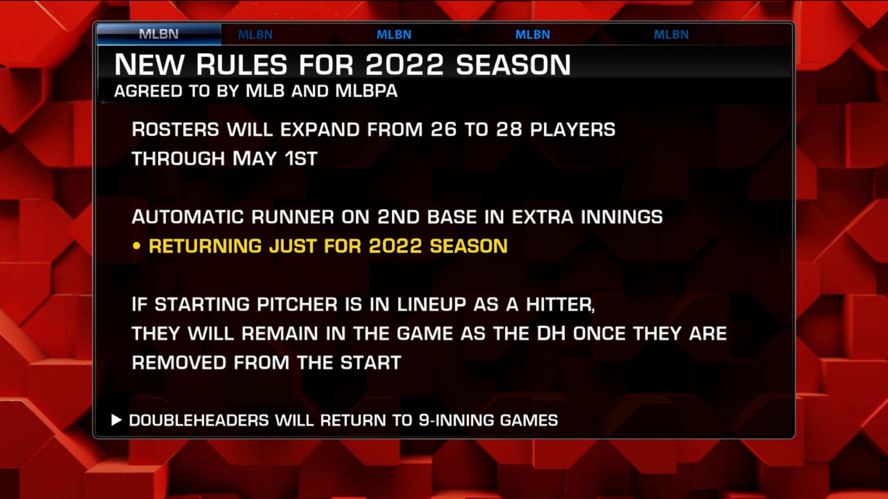 Just for today march 22