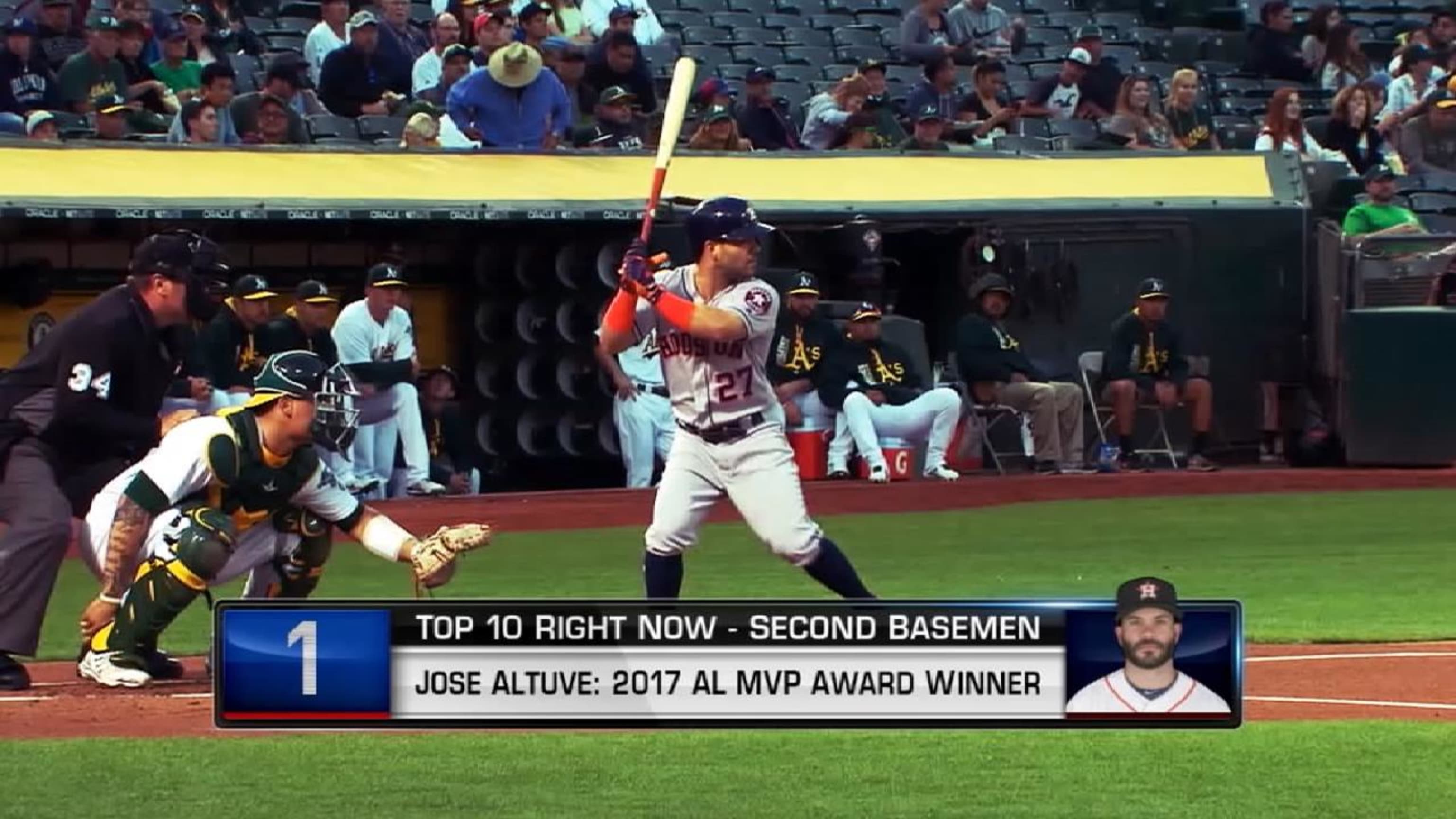 MLB Stories - MLB Now's Top 10 Second Basemen Right Now