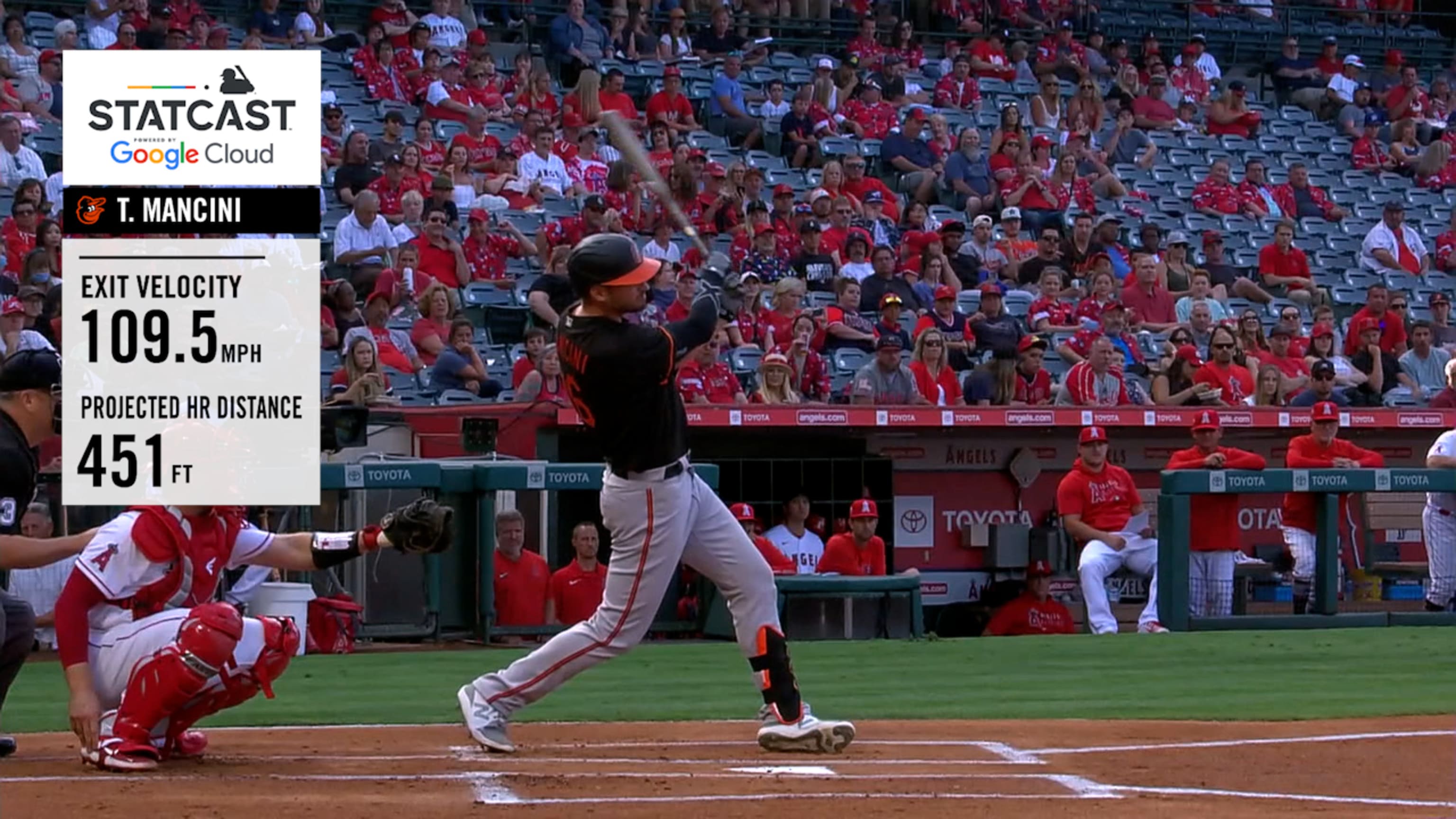 Jonrón de 451 pies de Trey Mancini