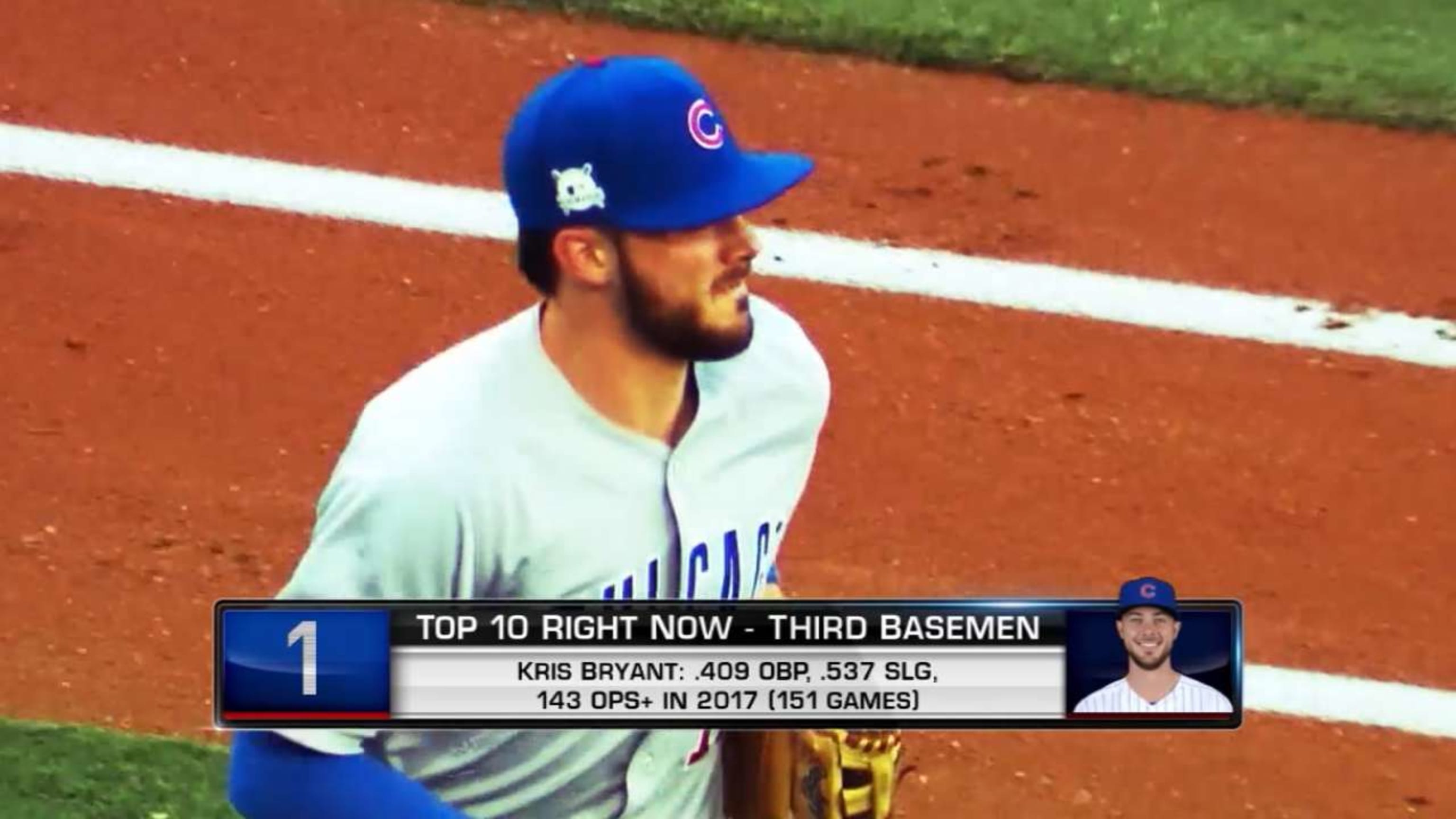 MLB Ranking top 10 third basemen ever ESPN