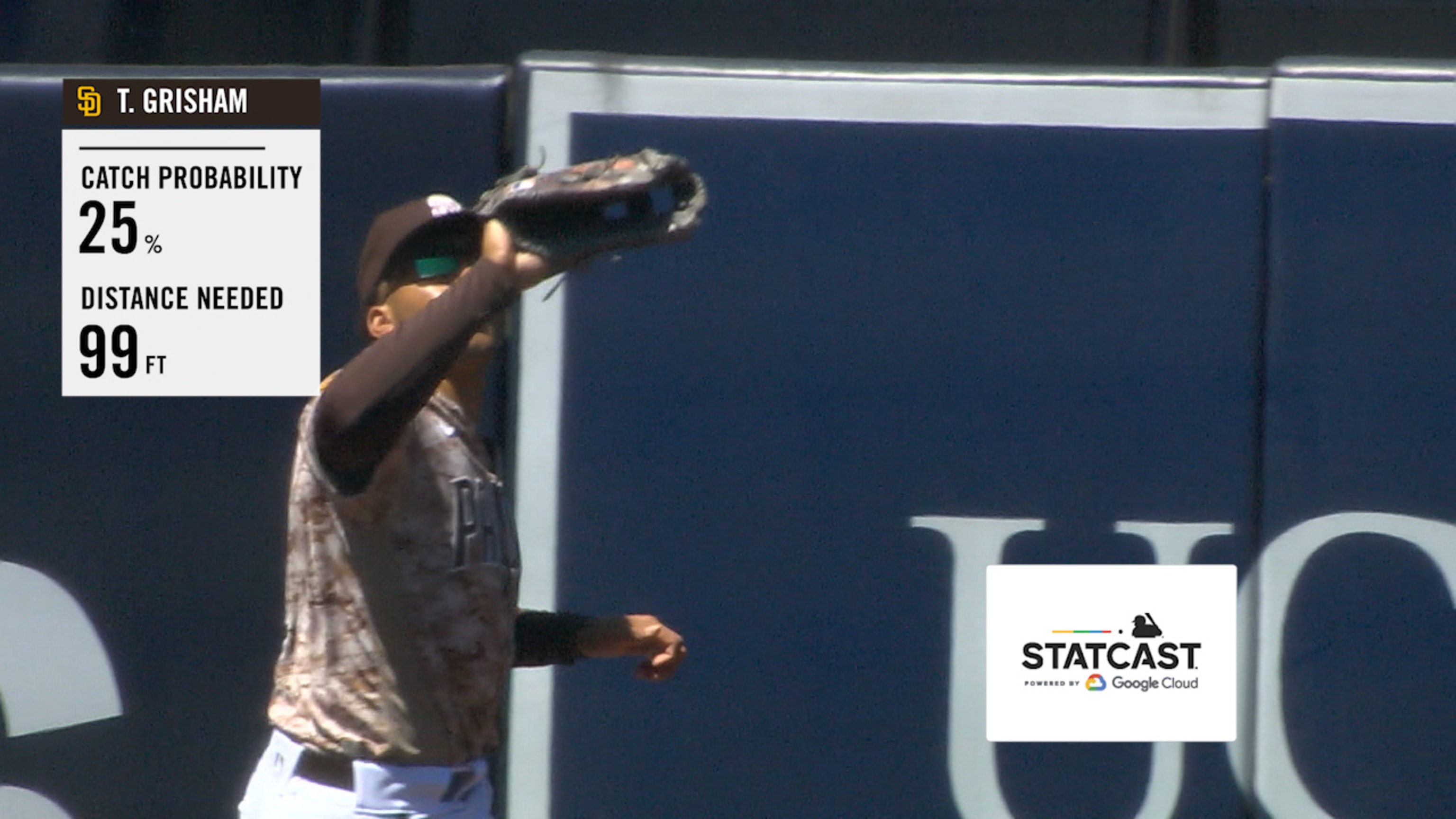 Grisham captura de carrera