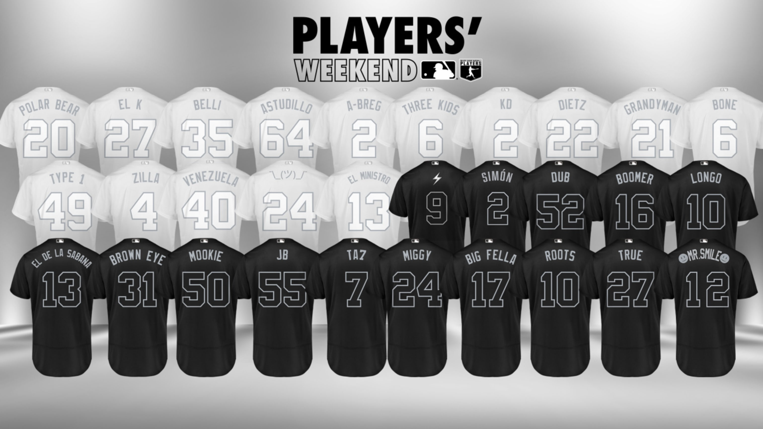 major league baseball uniforms this weekend
