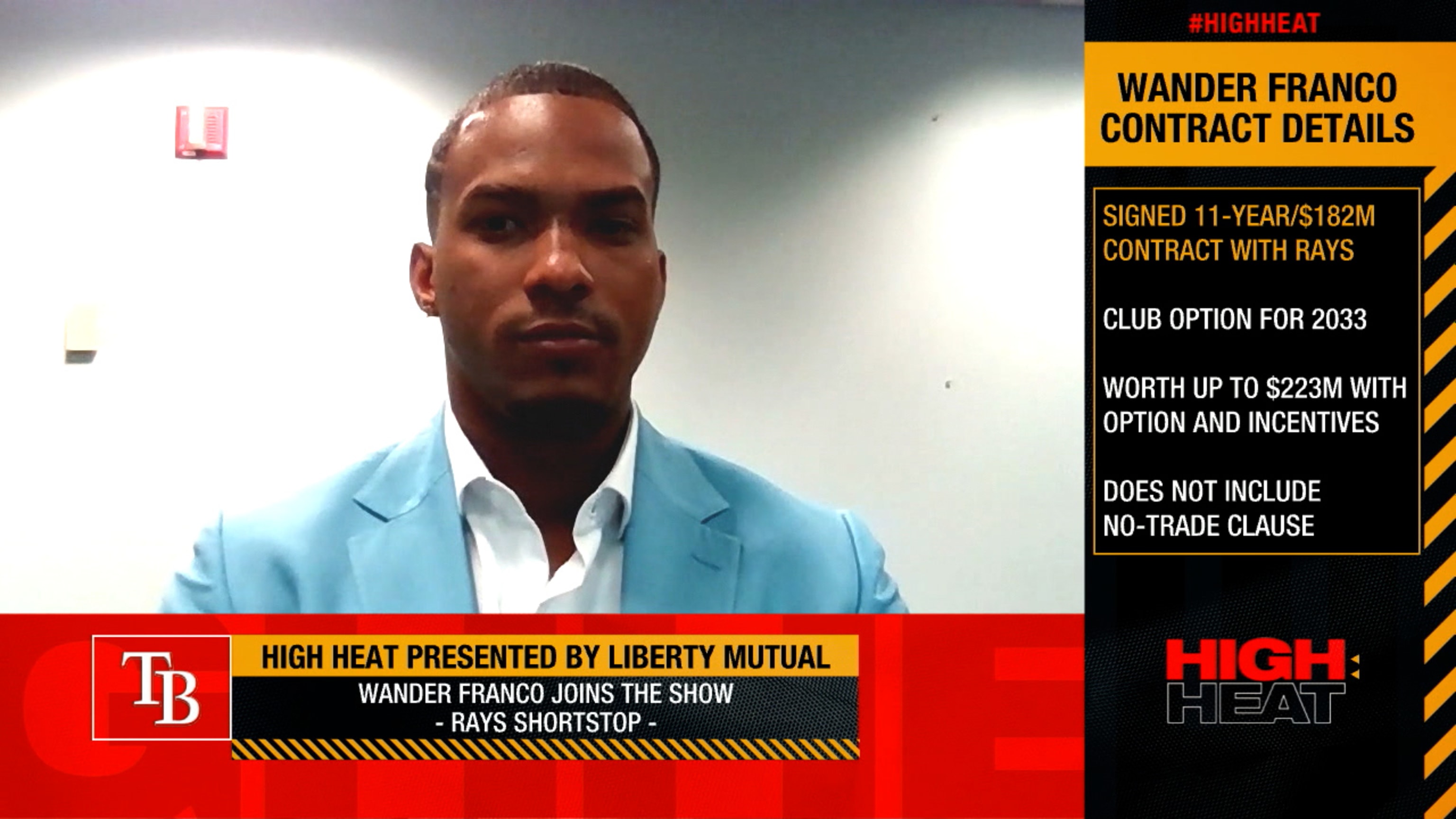 wander franco rays extension breakdown