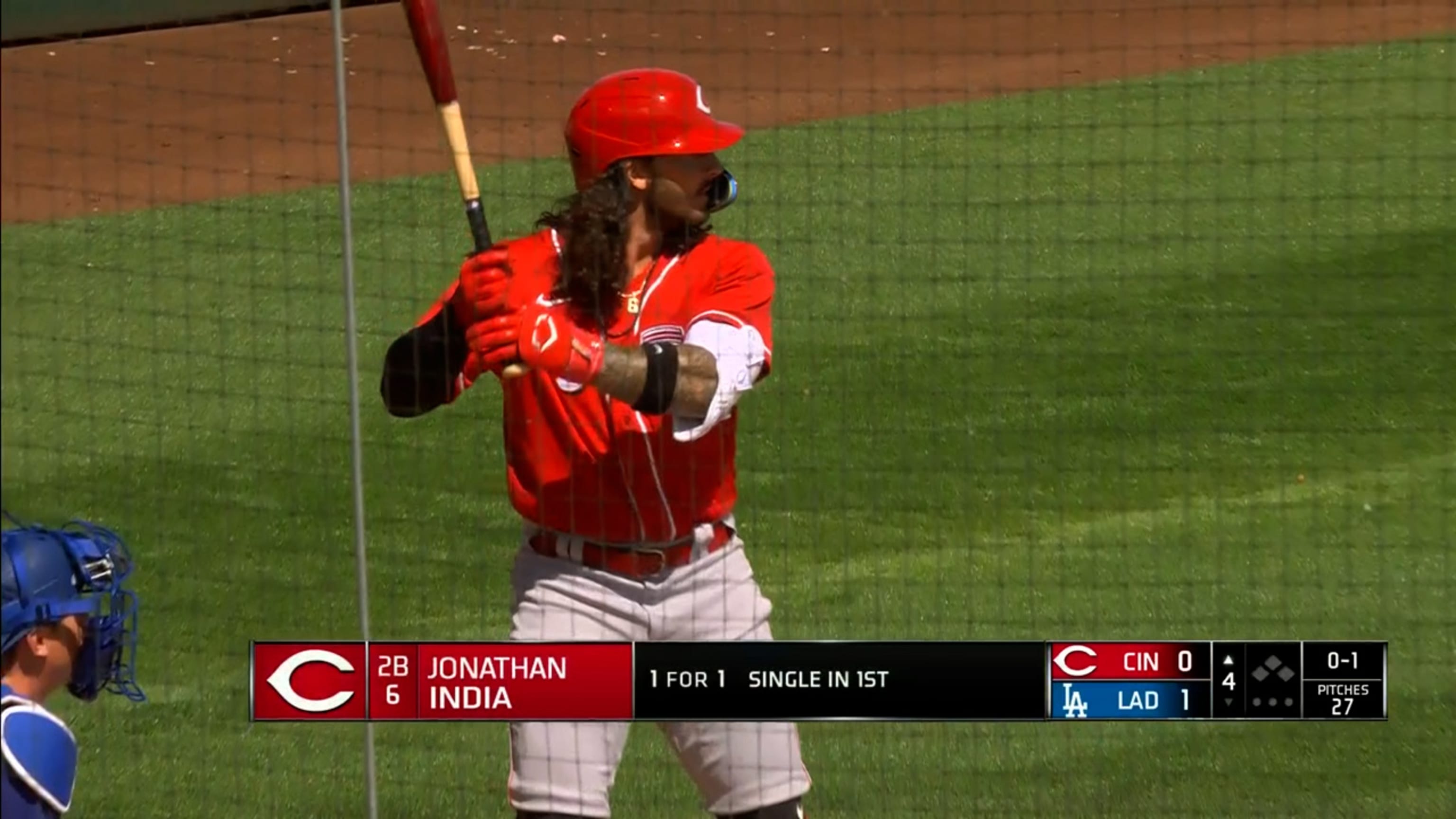 Cincinnati Reds - The 2022 Cincinnati Reds #OpeningDay