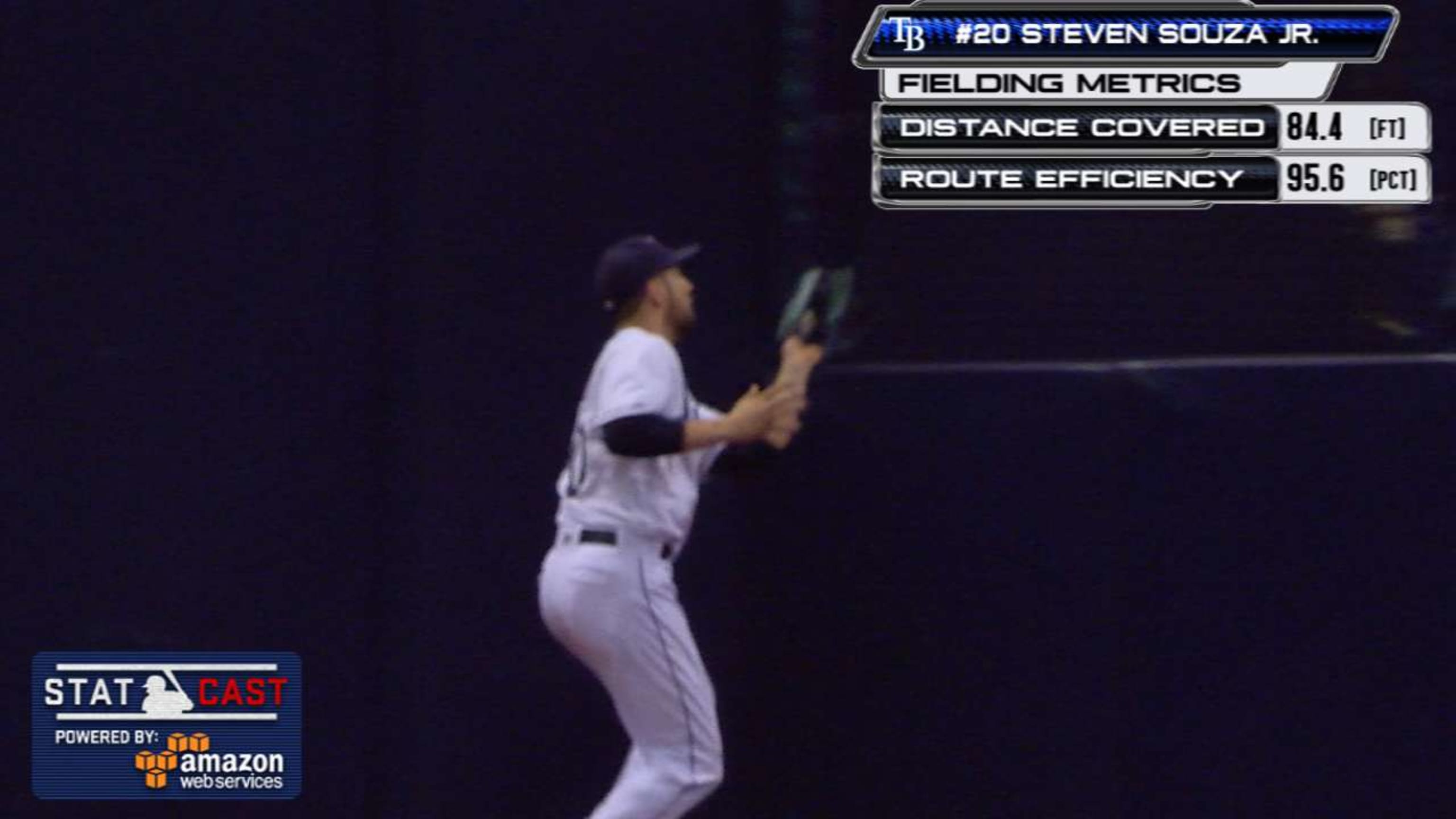 Statcast: Souza Jr.'s range