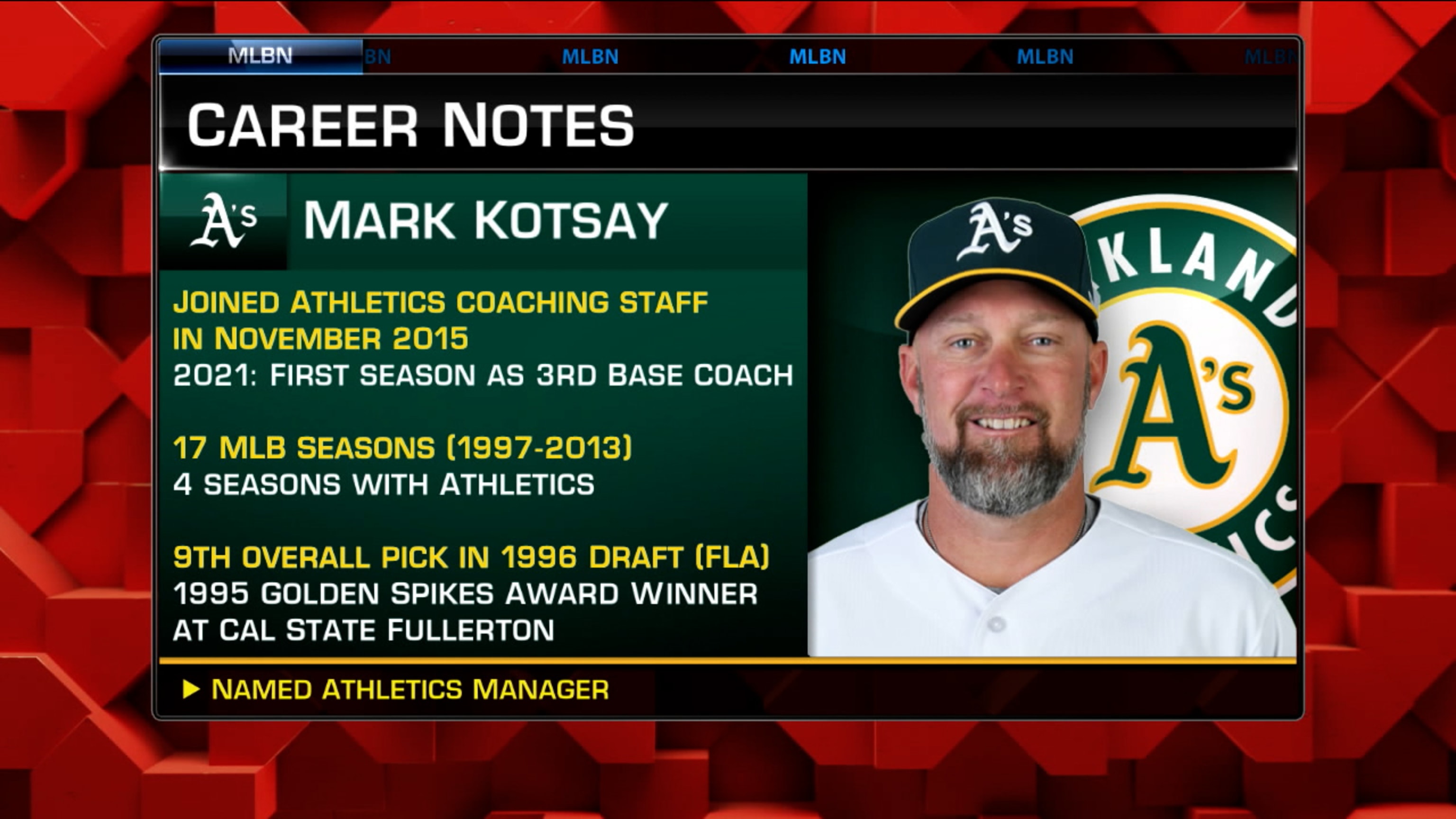 How Mark Kotsay became the Oakland A's newest manager