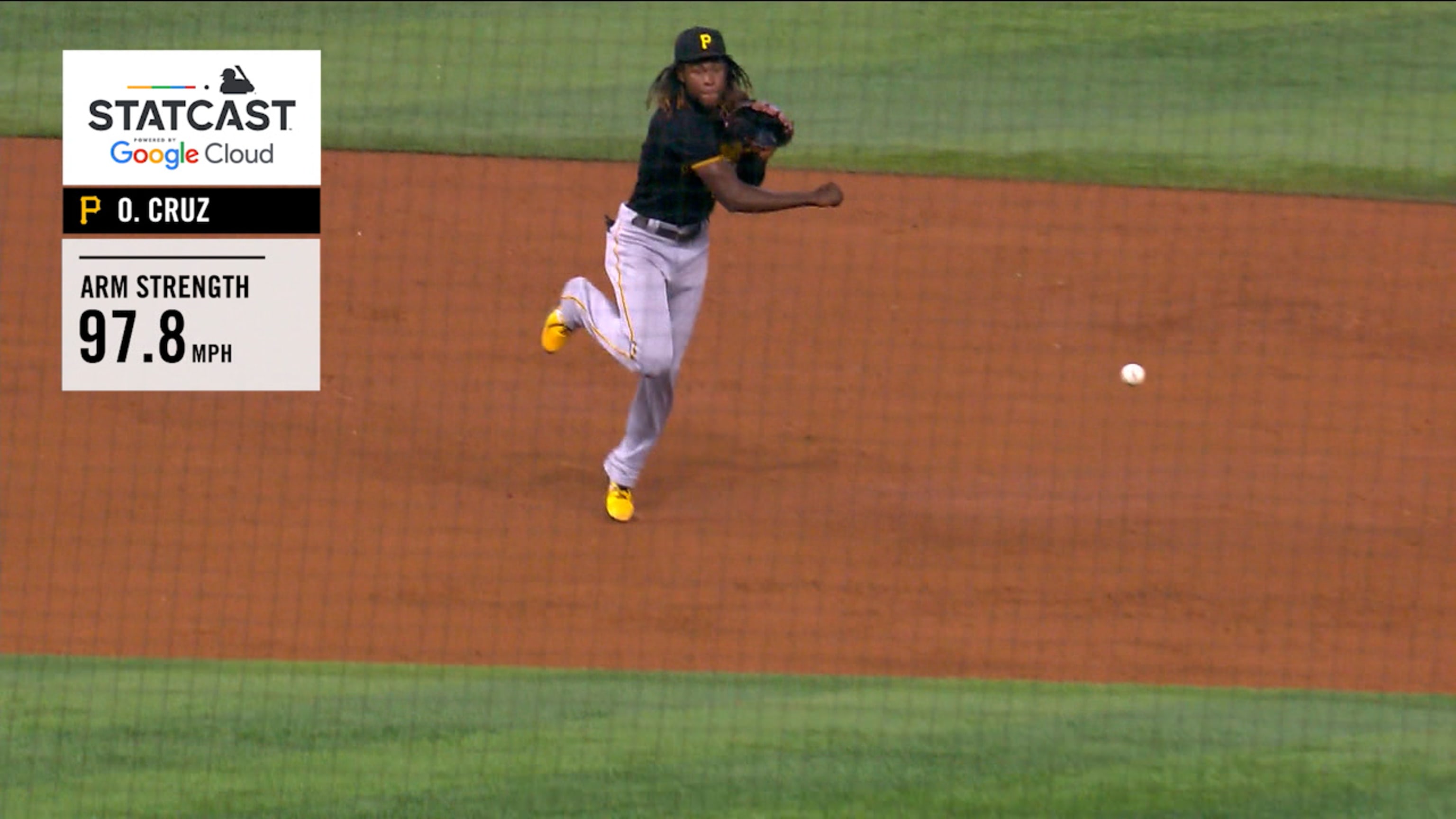 Oneil Cruz of the Pittsburgh Pirates throws to first base for an