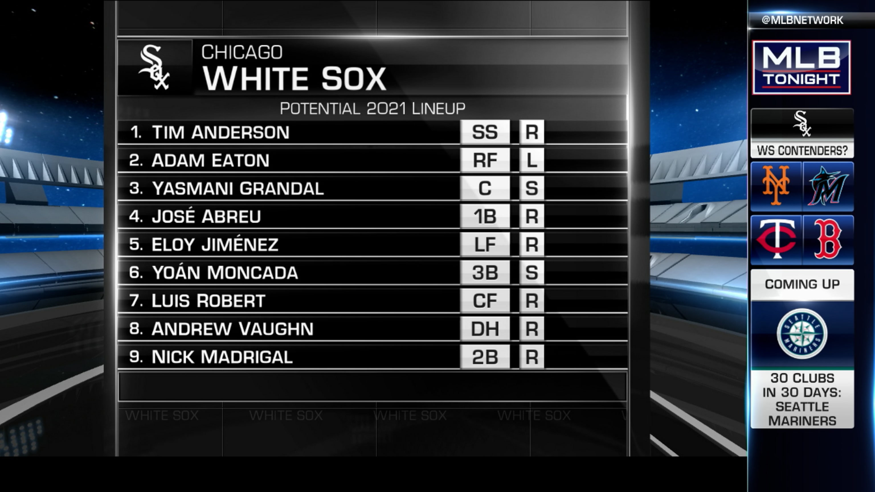 Chicago White Sox Depth Chart White Sox 2021 Opening Day Roster