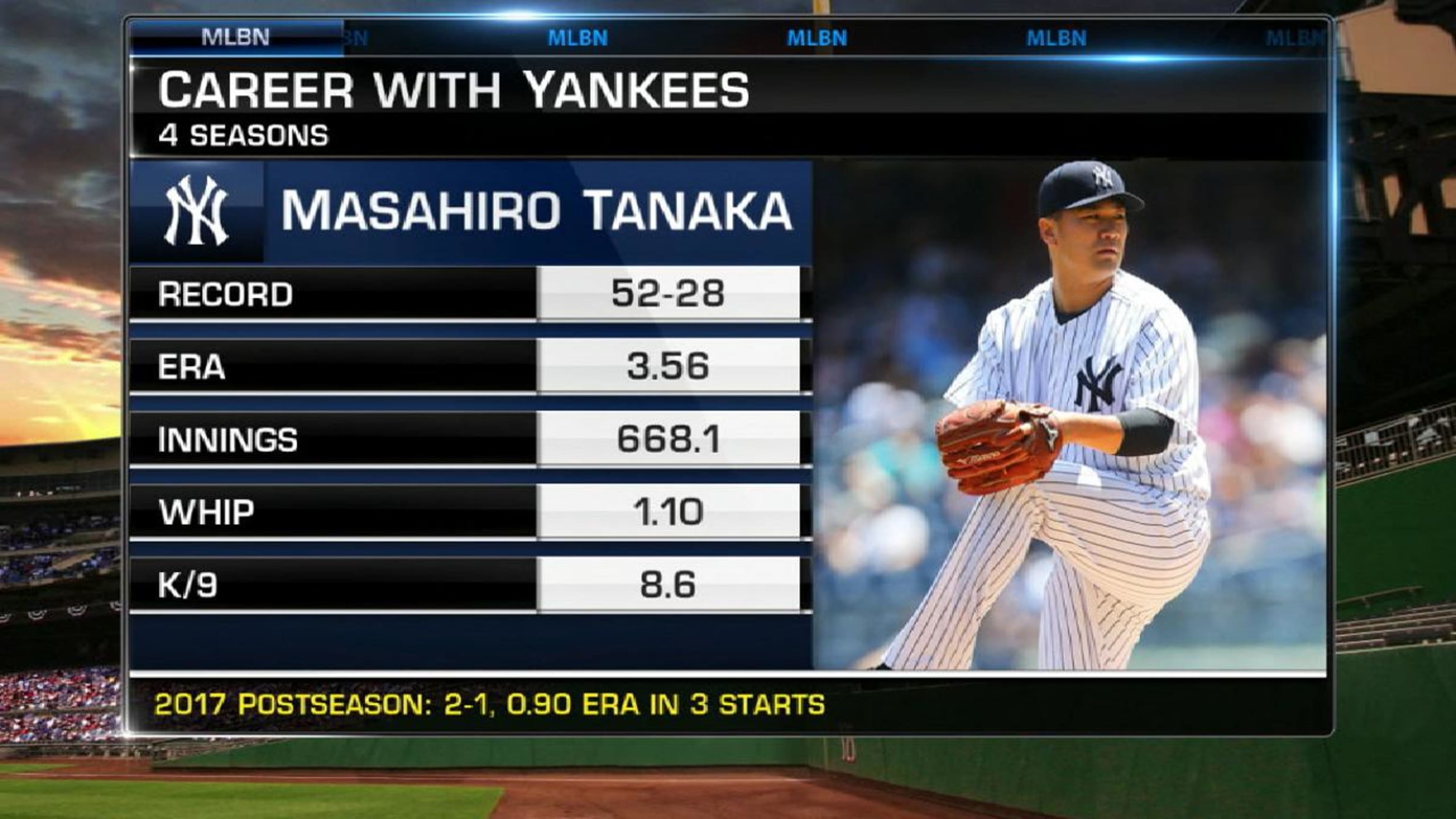 Photos: Pitcher Masahiro Tanaka -- Chicago Tribune