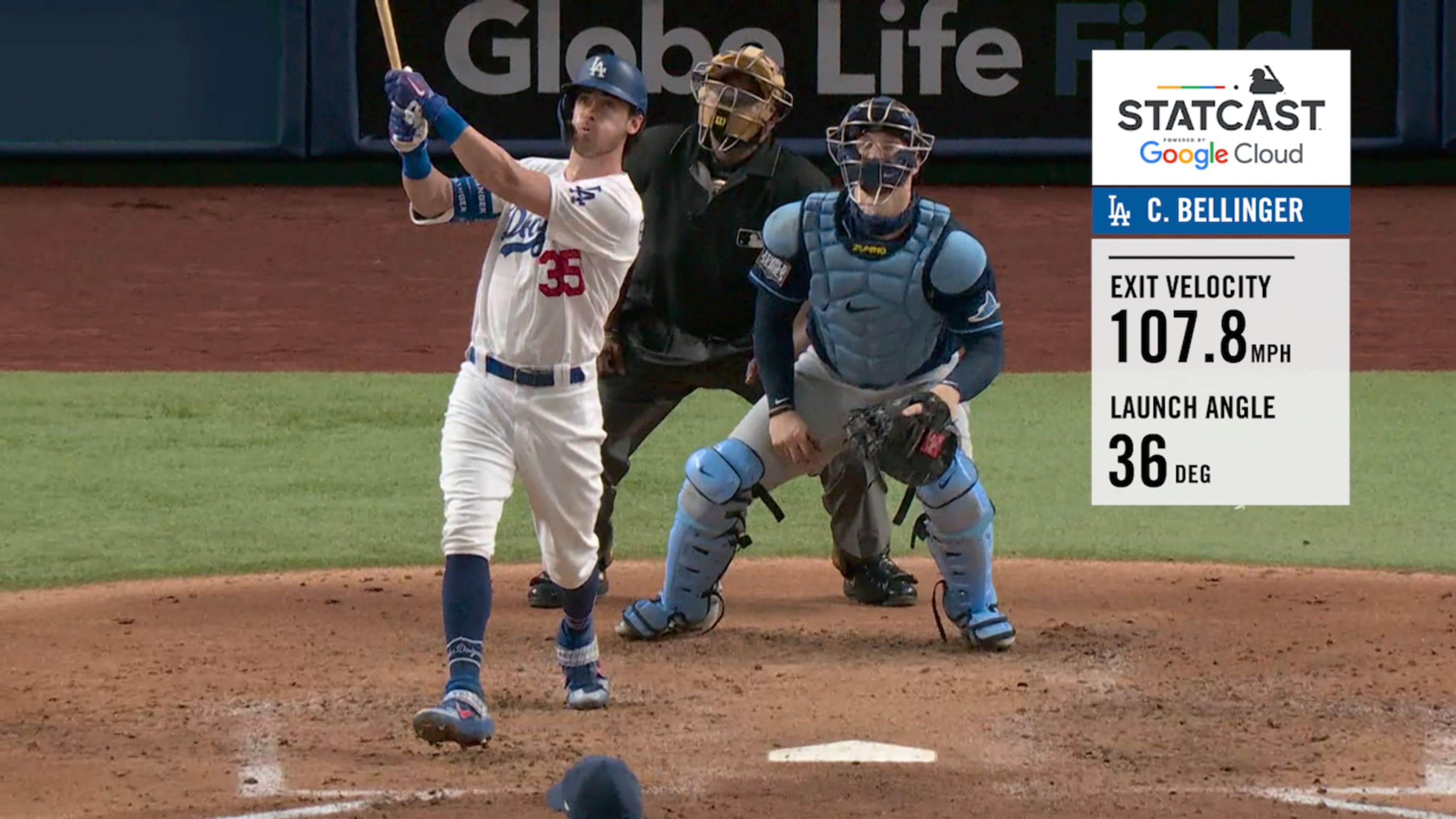Cody Bellinger's 107.8 mph homer
