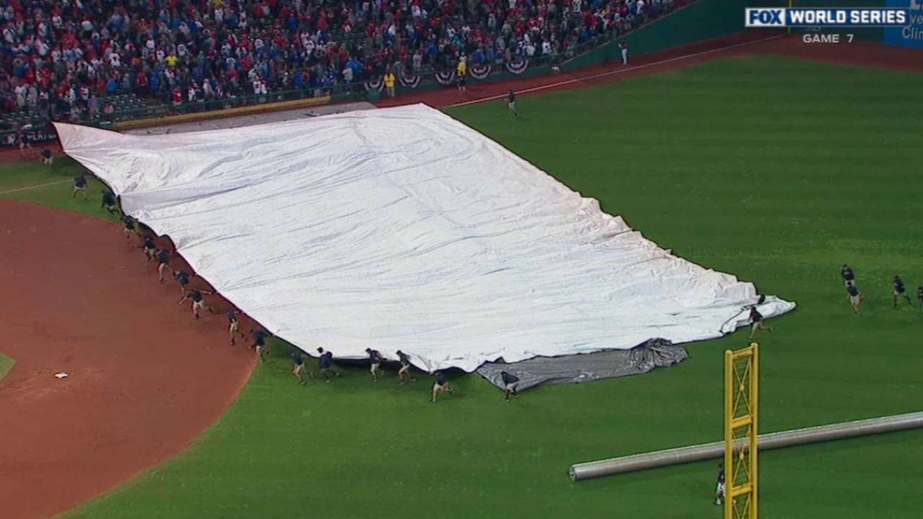 baseball rain delay rules