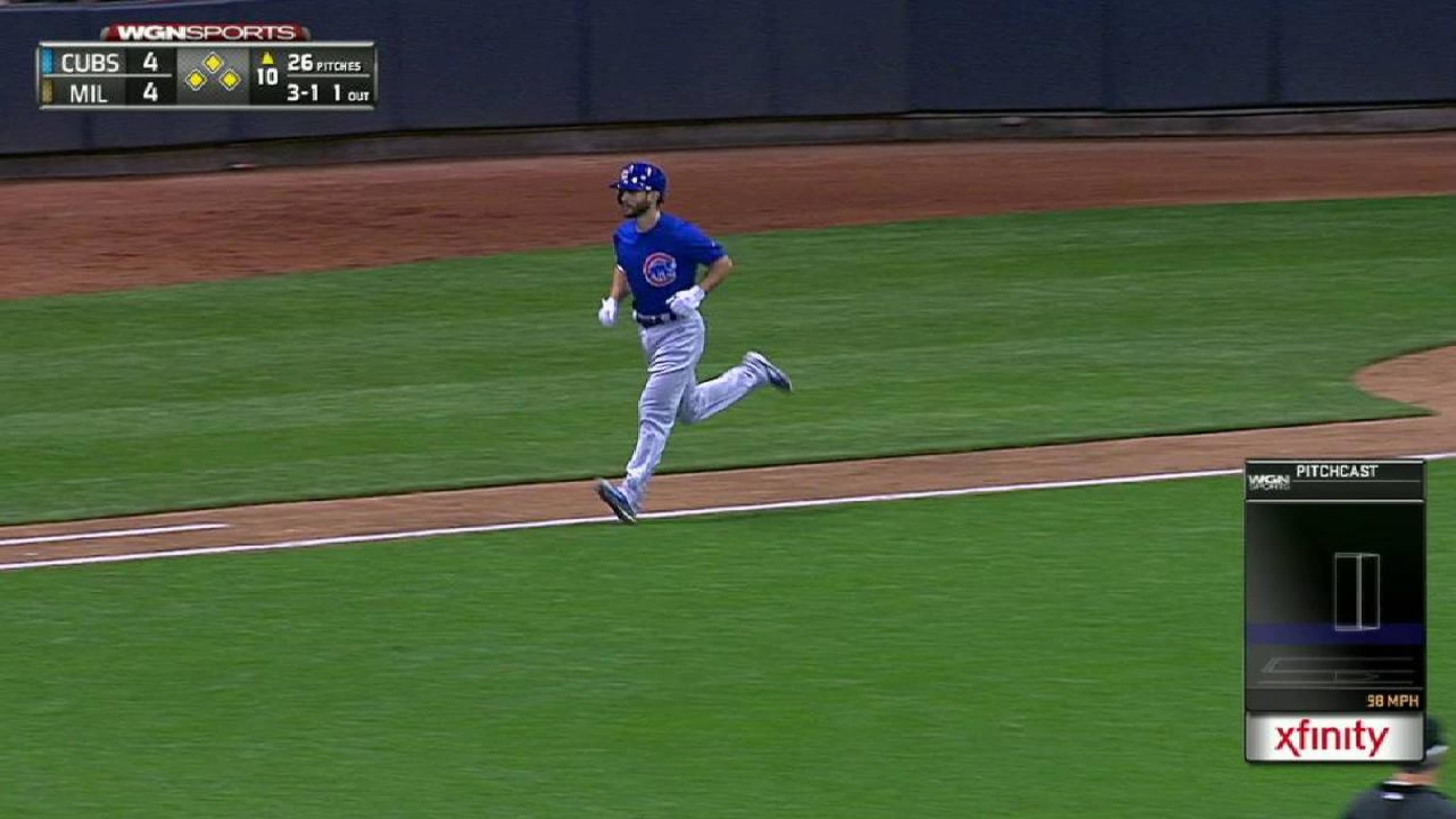 Brewers Cubs Rivalry Most Memorable Moments