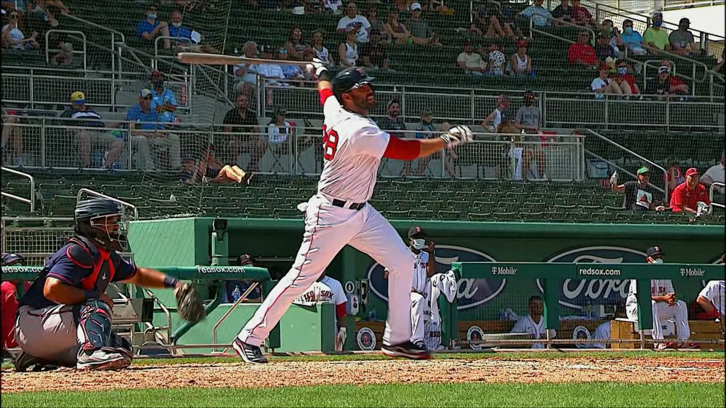 Red Sox Opening Day Roster 2022