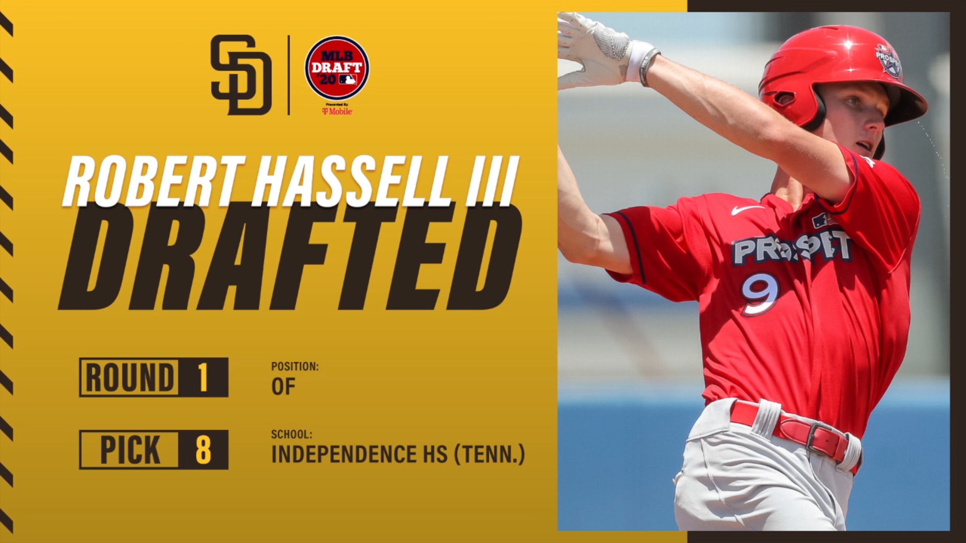 San Diego Padres 2019 MLB Draft Report Card — College Baseball, MLB Draft,  Prospects - Baseball America