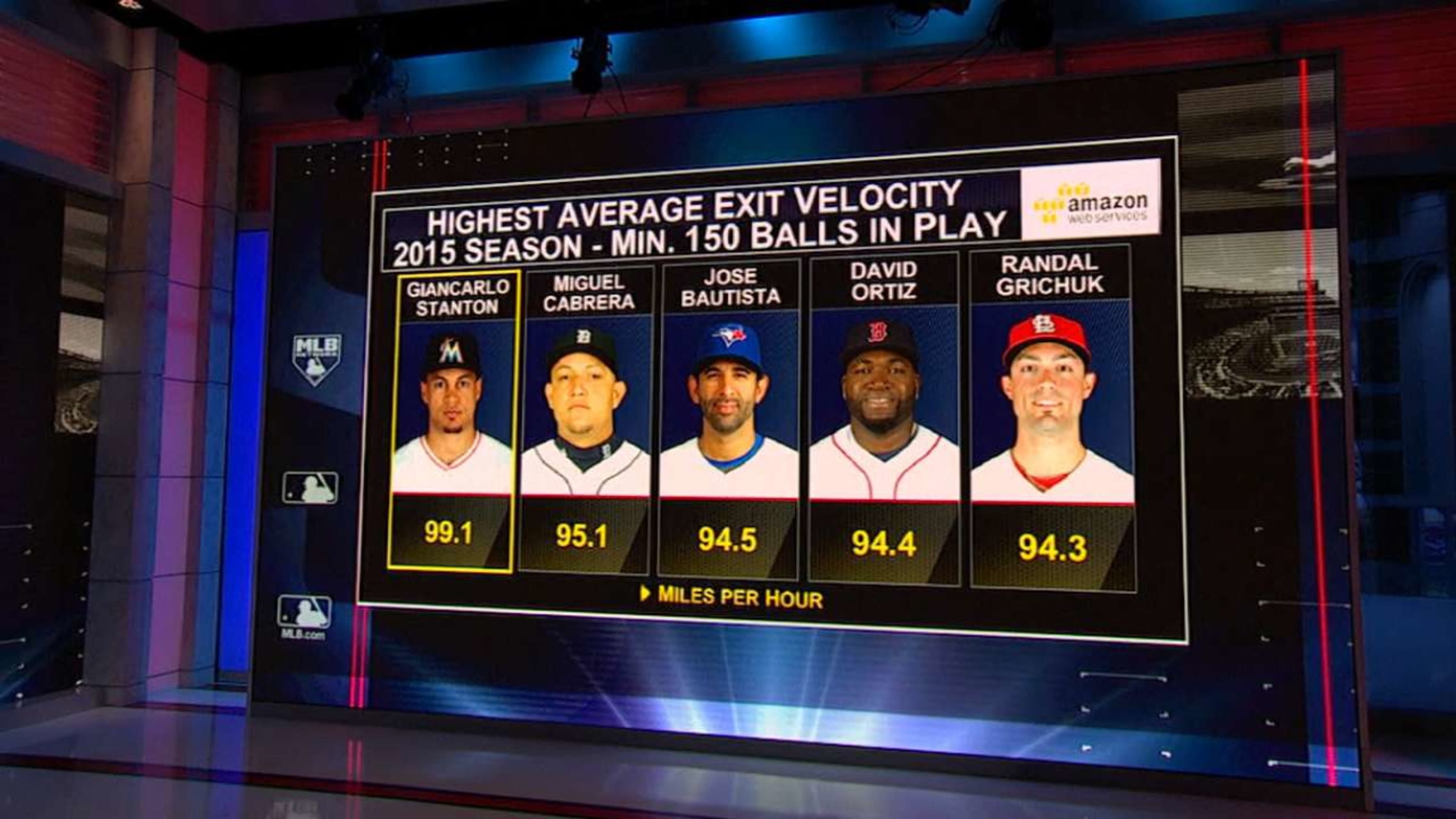 worst hitting teams in mlb