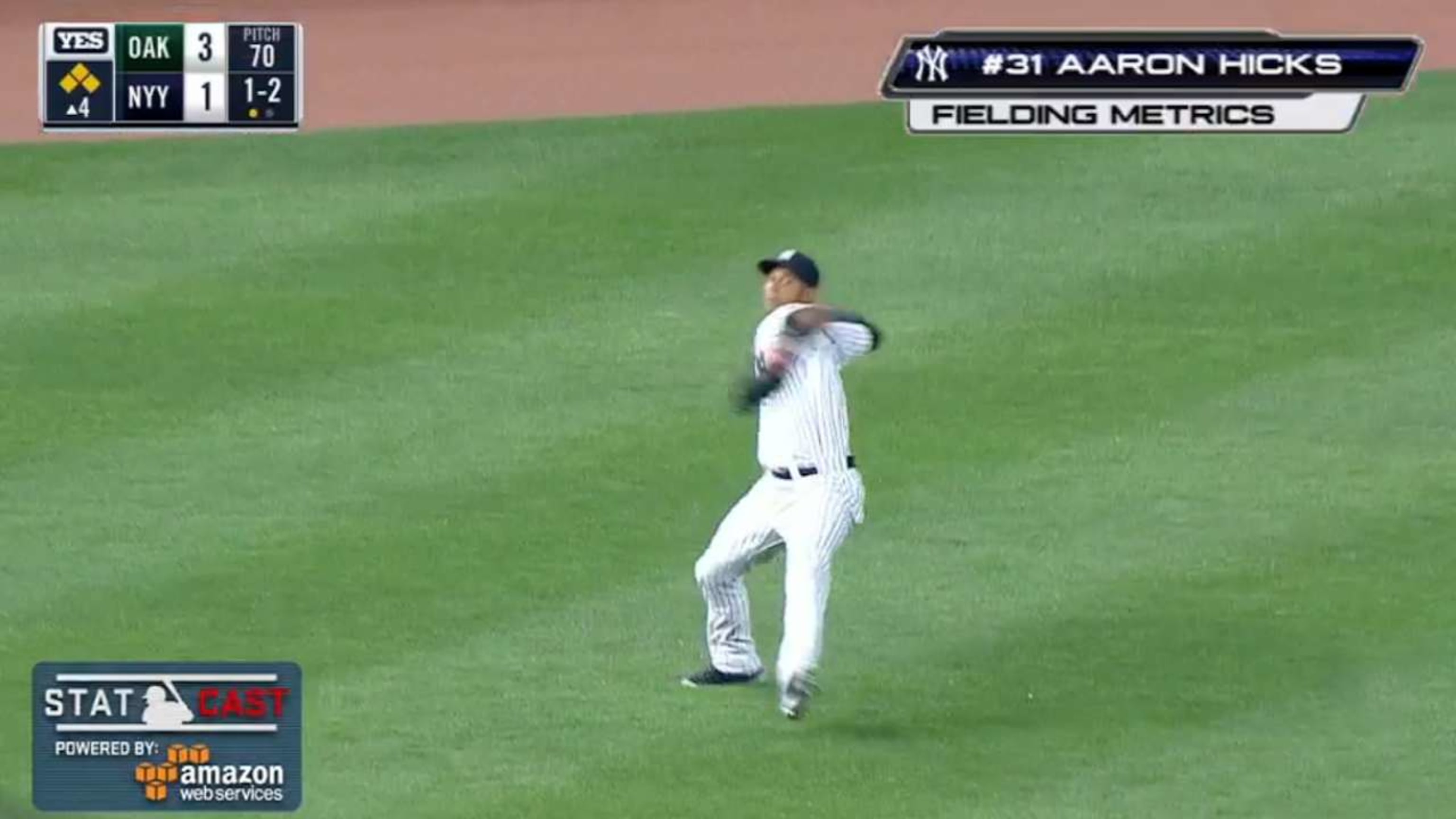 Mlb Best Gifs Of The Day
