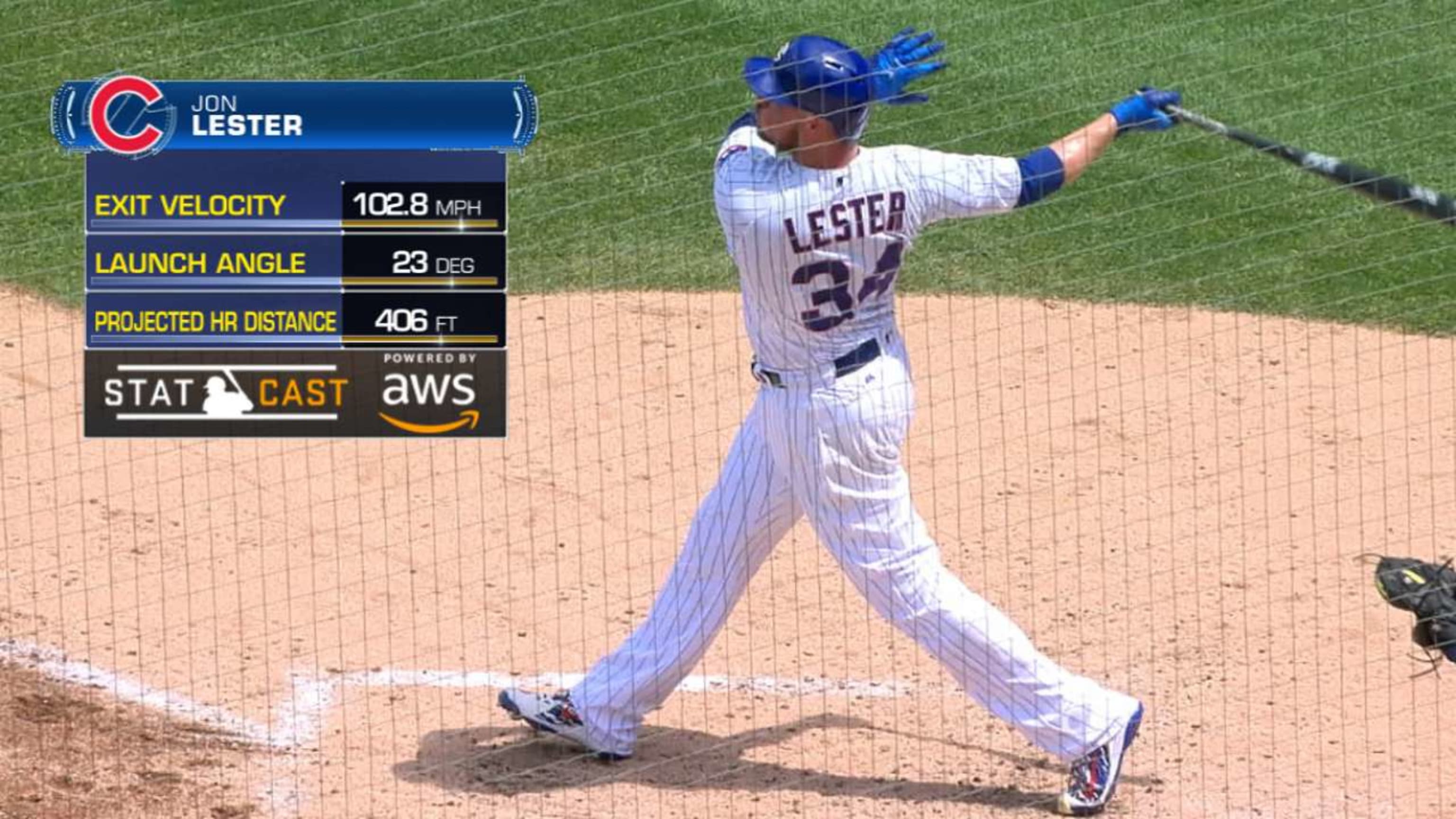 Trying to Hammer Home Just How Good Kyle Schwarber Has Been  - Bleacher  Nation