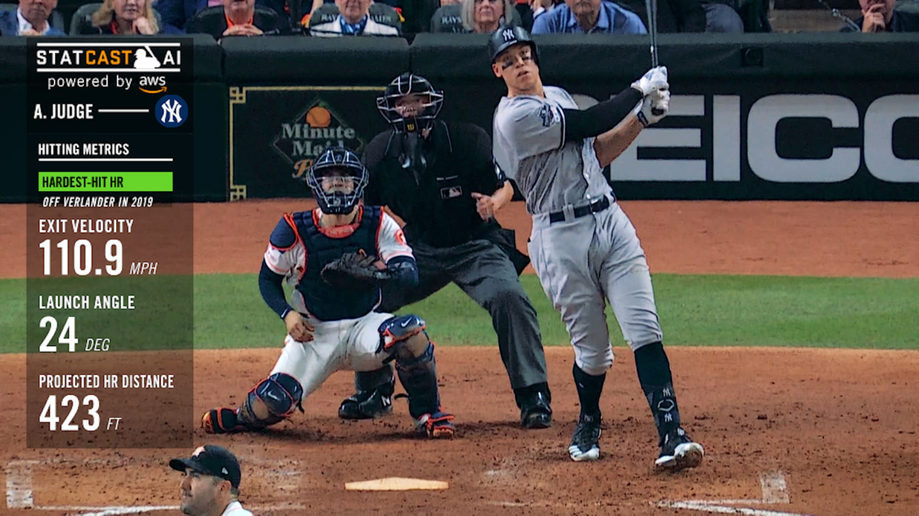 Report: Yankees complained about suspicious blinking lights in Astros' park  during 2019 ALCS