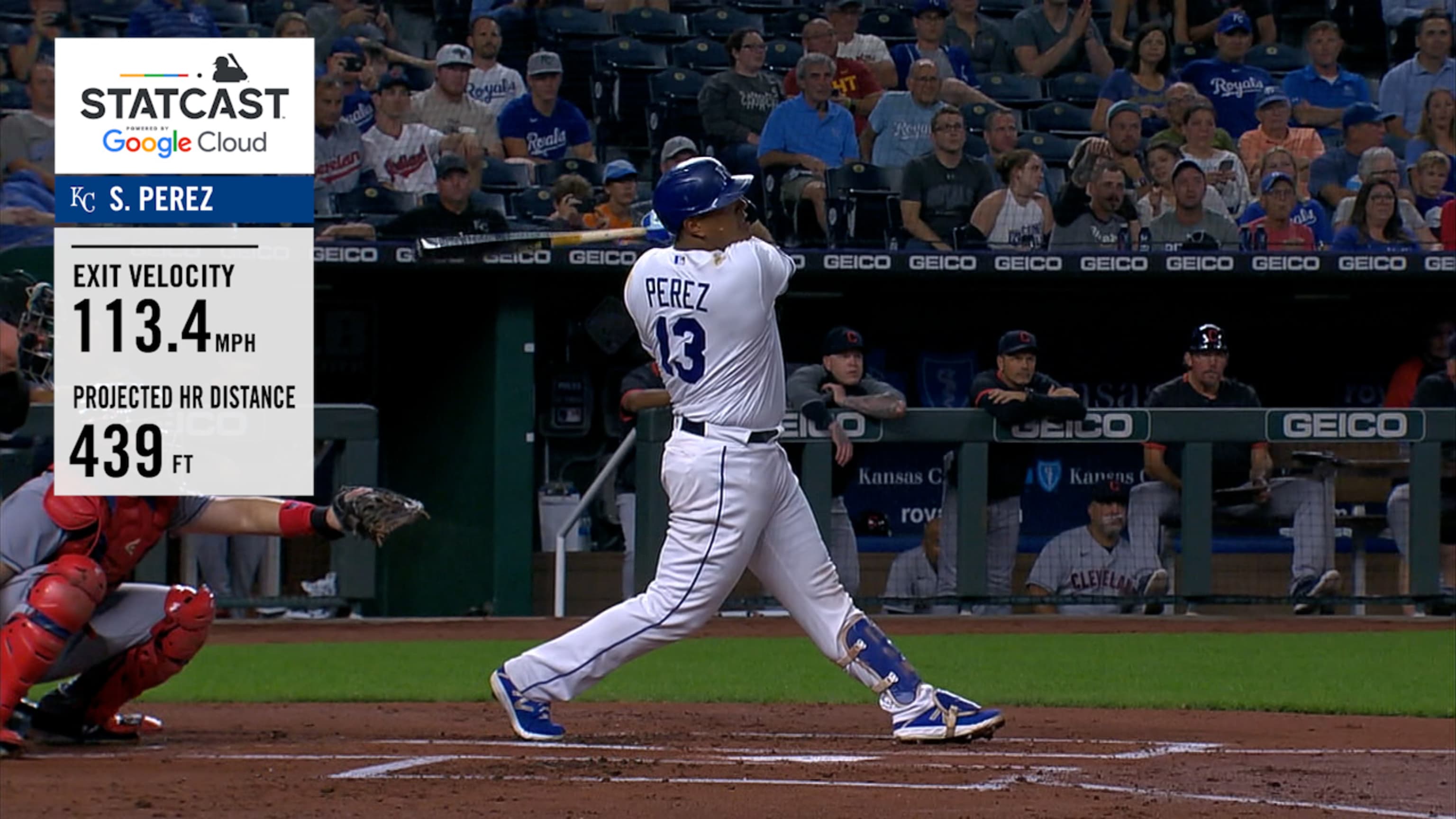 Perez ties Royals mark with 48th HR, exits with ankle sprain