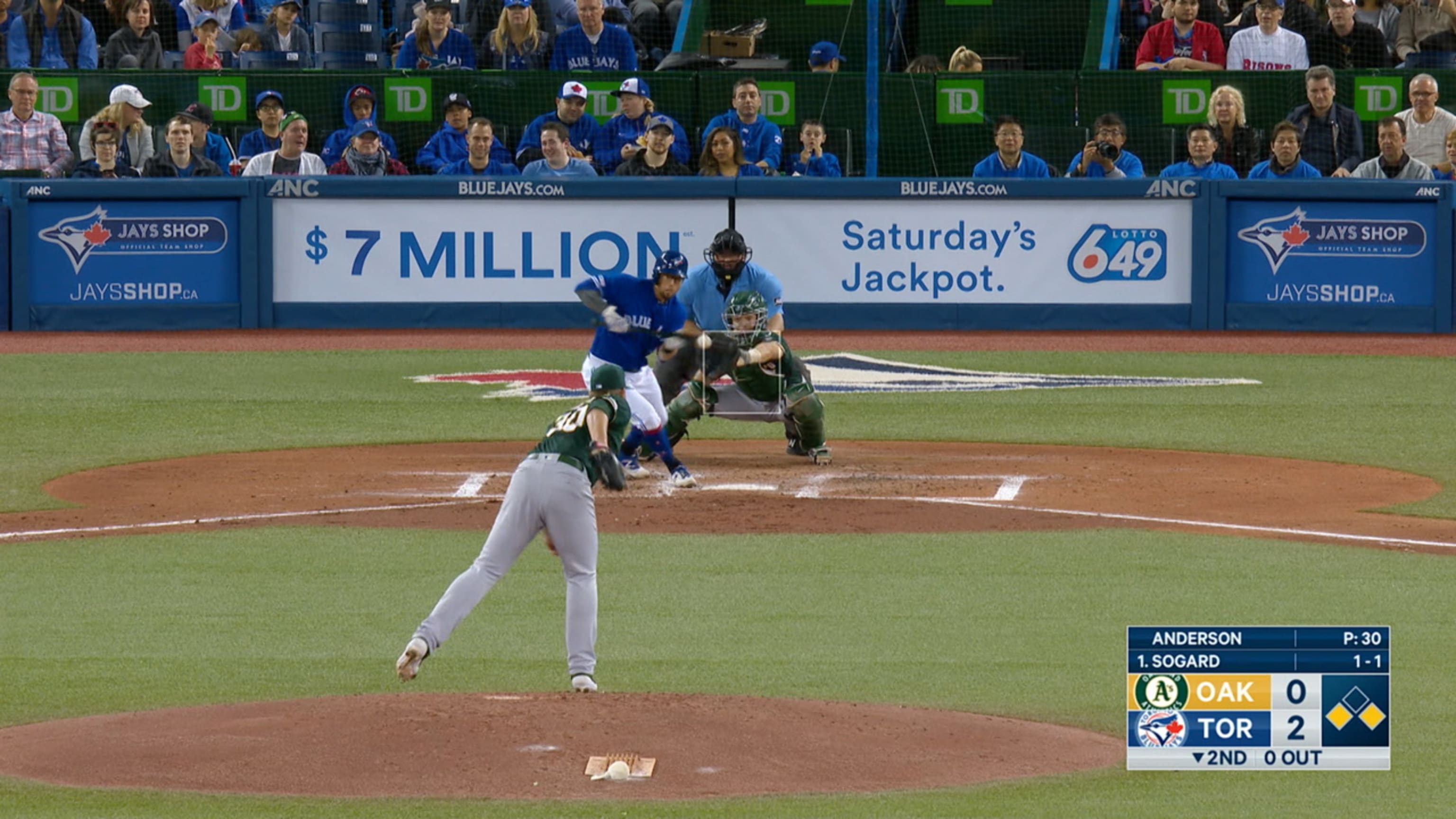 Blue Jays New Approach Featured In Win Vs Athletics