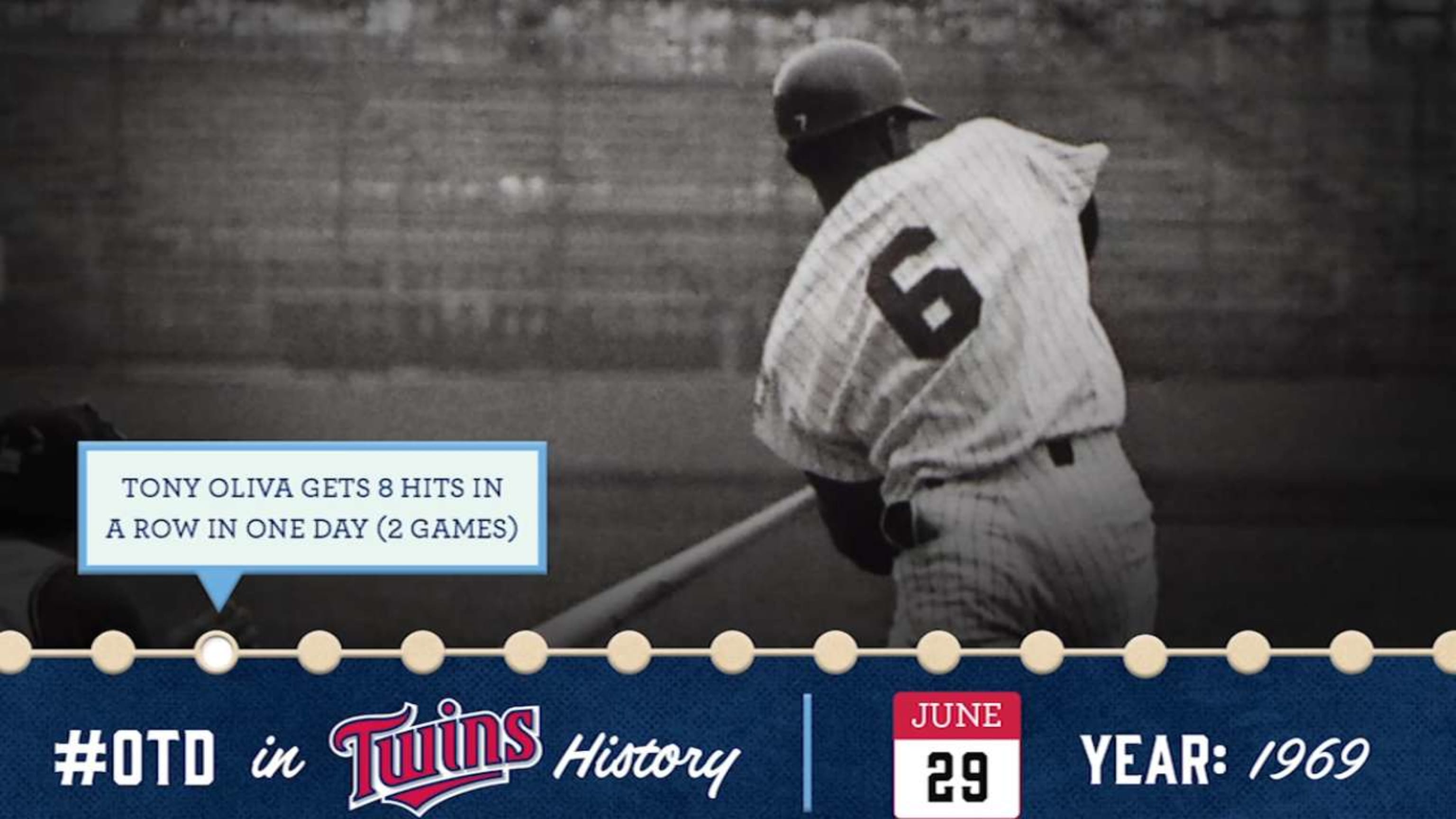 Best moments of Tony Oliva's Twins career